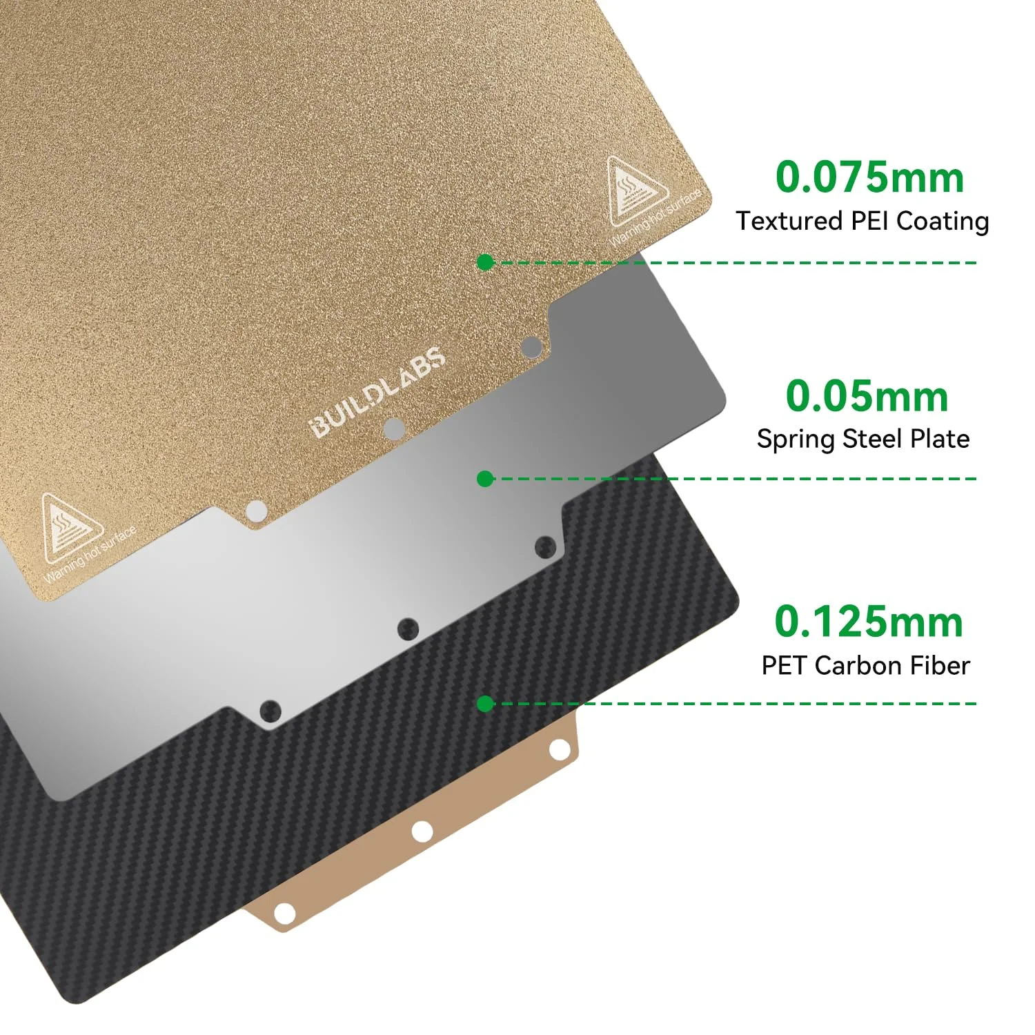 صفحه PEI بافت‌دار دو طرفه + ورق فیبر کربن و صفحه ساخت مغناطیسی انعطاف‌پذیر، پلتفرم بستر چاپگر سه بعدی 235x235 میلی‌متر برای Flashforge Adventurer 5M/5M Pro/AD 5X