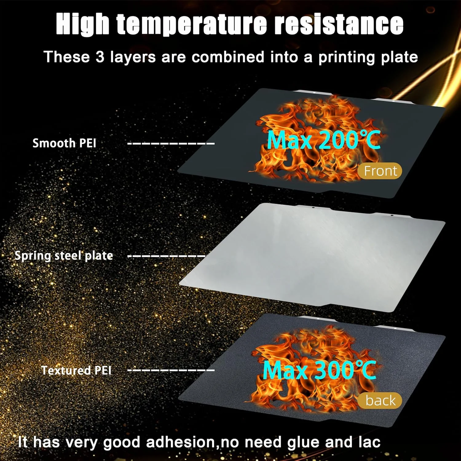 صفحه ساخت پرینتر سه بعدی بامبو لب A1 مینی: صفحه ساخت PEI کربن PET Diamond PEO PEY لوازم جانبی پرینت سه بعدی، ورق تخت بافت دار و صاف 184x184 میلی متر (PEI مشکی صاف + PEI مشکی بافت دار)