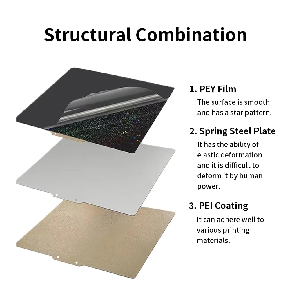 صفحه ساخت دو طرفه BORDSTRACT، صفحه فولادی فنری انعطاف پذیر با فیلم رنگی PEI Spray + PEY، ابعاد 377x370 میلی متر، بدون پایه مغناطیسی نرم، مناسب برای اکثر مدل های پلتفرم چاپگر سه بعدی