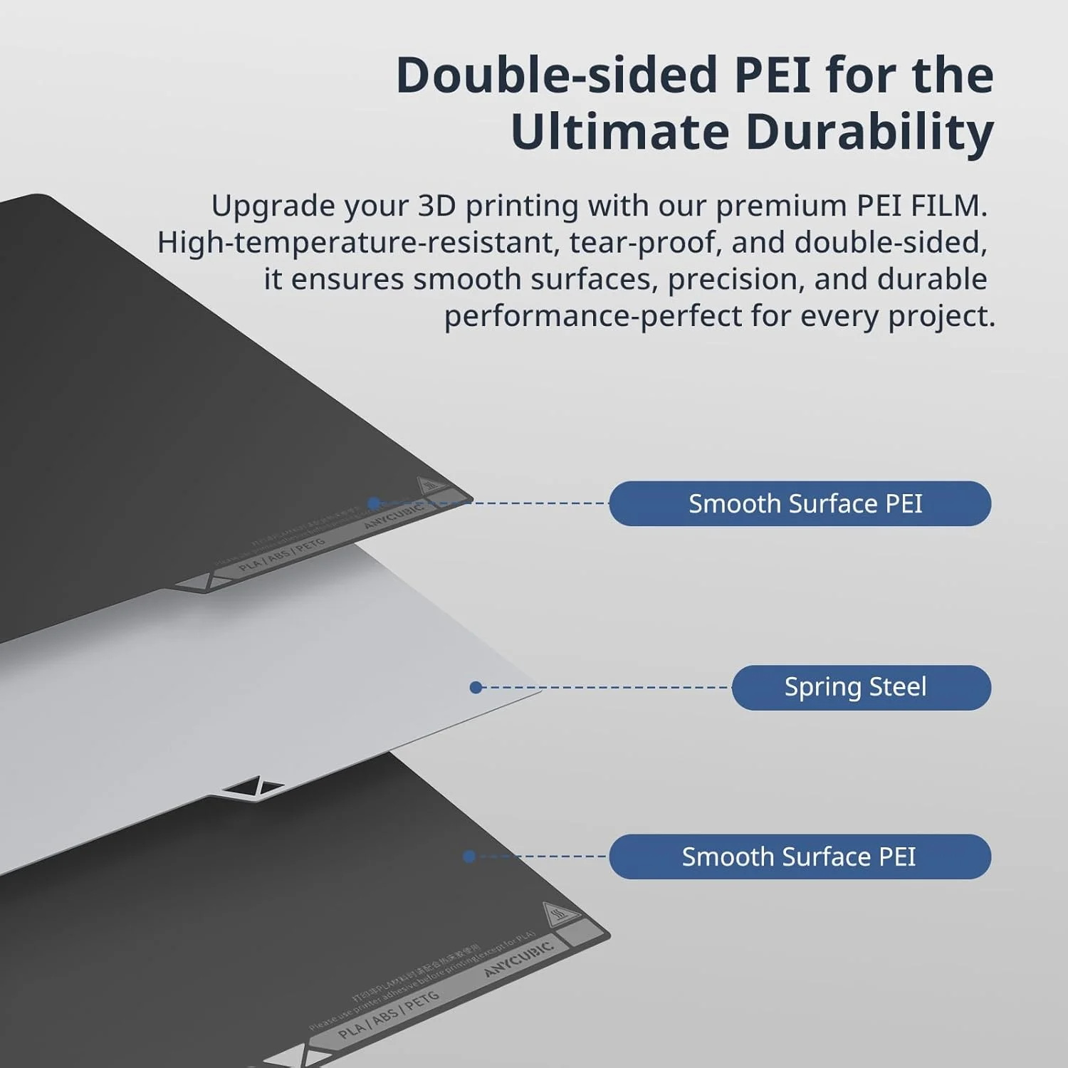 صفحه ساخت PEI انی کیوبیک برای پرینترهای سه بعدی Anycubic Kobra S1/Kobra S1 Combo، بستر حرارتی صاف دو طرفه 250x250 میلی متر، ورق فولادی فنری، سطح چاپ انعطاف پذیر قابل جابجایی