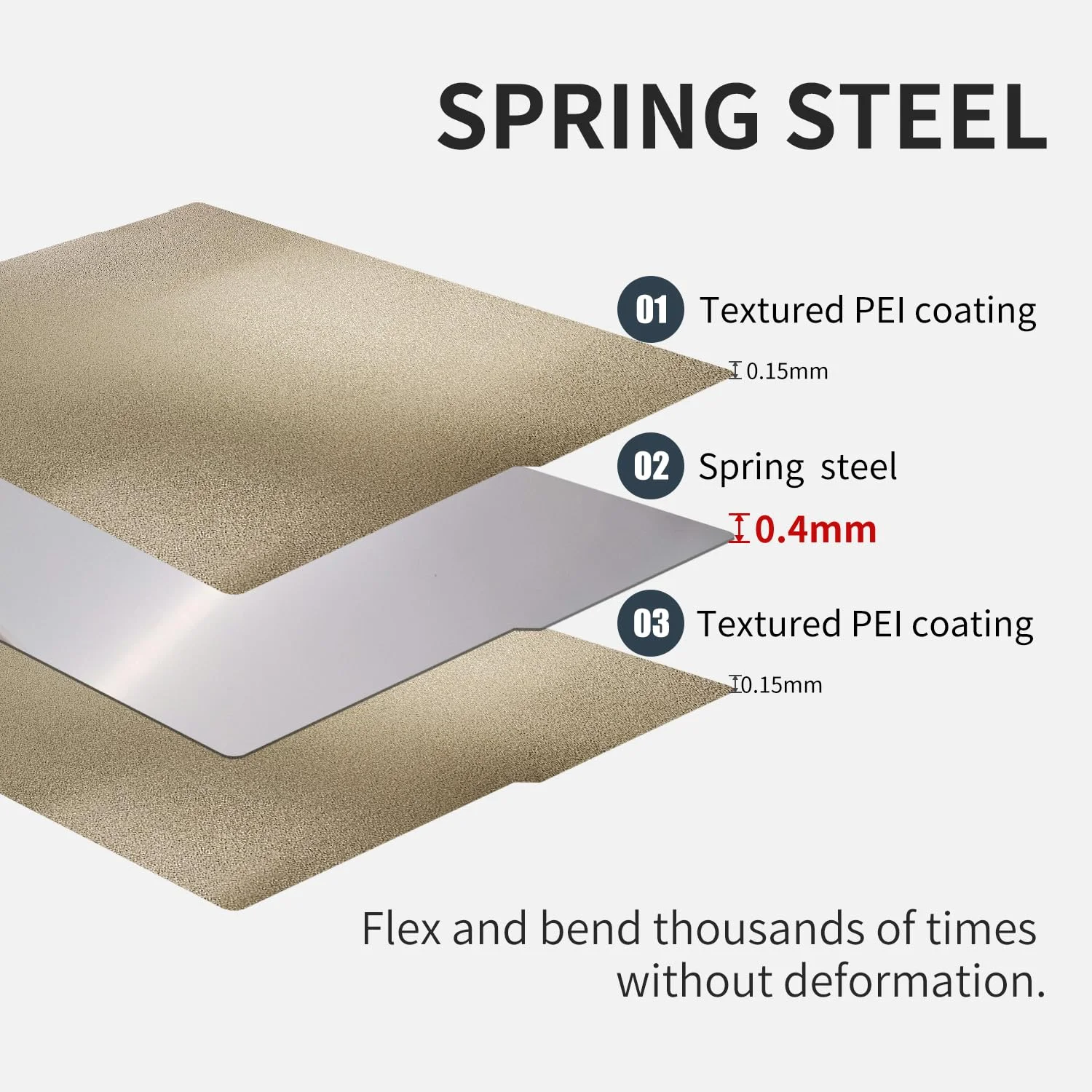 صفحه ساخت ارتقا یافته کبرا 3 مکس، بستر PEI، صفحه چاپ بافت دار دو طرفه 430x430 میلی متر، پلتفرم مغناطیسی فولادی فنری انعطاف پذیر برای پرینتر سه بعدی Anycubic Kobra 3 Max Combo.