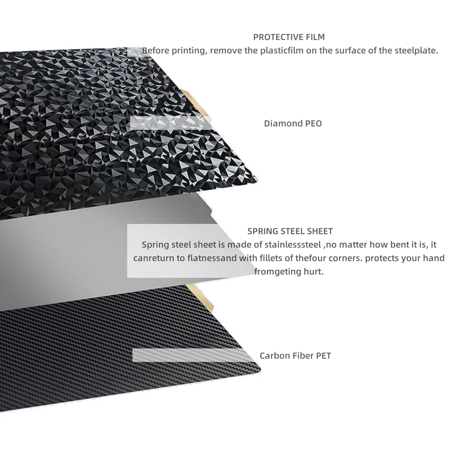 صفحه ساخت 430x430 میلی‌متر برای LabNeptun 3 Max Neptun 4 Max Anycubi Kobra Max/Anycubi Kobra 2 Max Creality CR-6 Max (PEO الماسی + فیبر کربن PET)