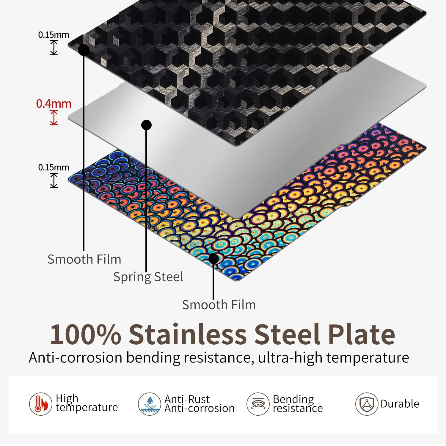 صفحه ساخت 430x430 میلی‌متر برای کوبرا 3 مکس، ورق فنری فولادی دو طرفه PEH PEK صاف، تخت مگنتی انعطاف‌پذیر برای لوازم جانبی چاپگر سه بعدی Anycubic Kobra 3 Max Combo