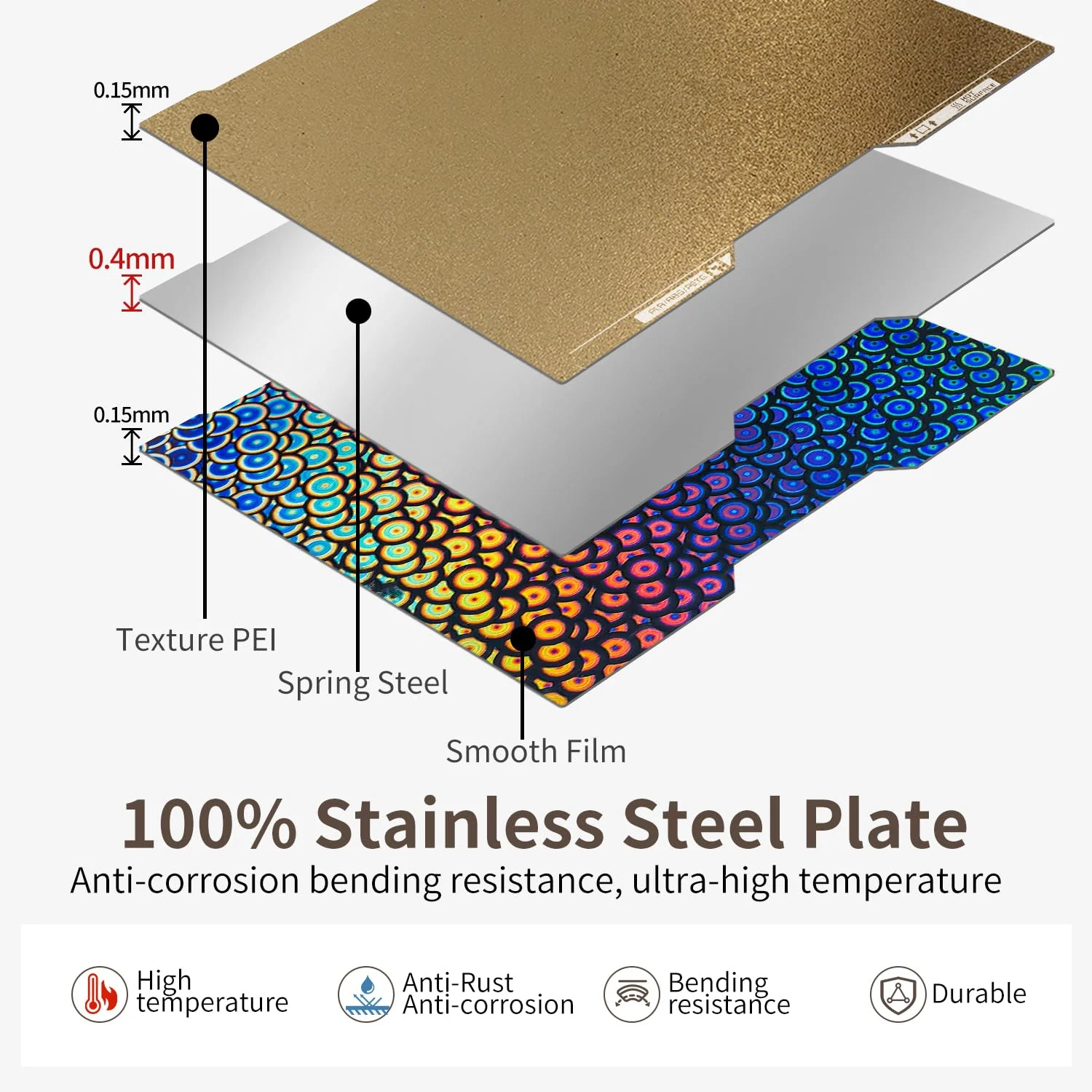 صفحه ساخت دو طرفه PEK PEI با ابعاد 355x346mm، پلتفرم تخت چاپ فنری قابل جابجایی و انعطاف پذیر فولادی گرم شده برای پرینتر سه بعدی Bambu Lab H2D