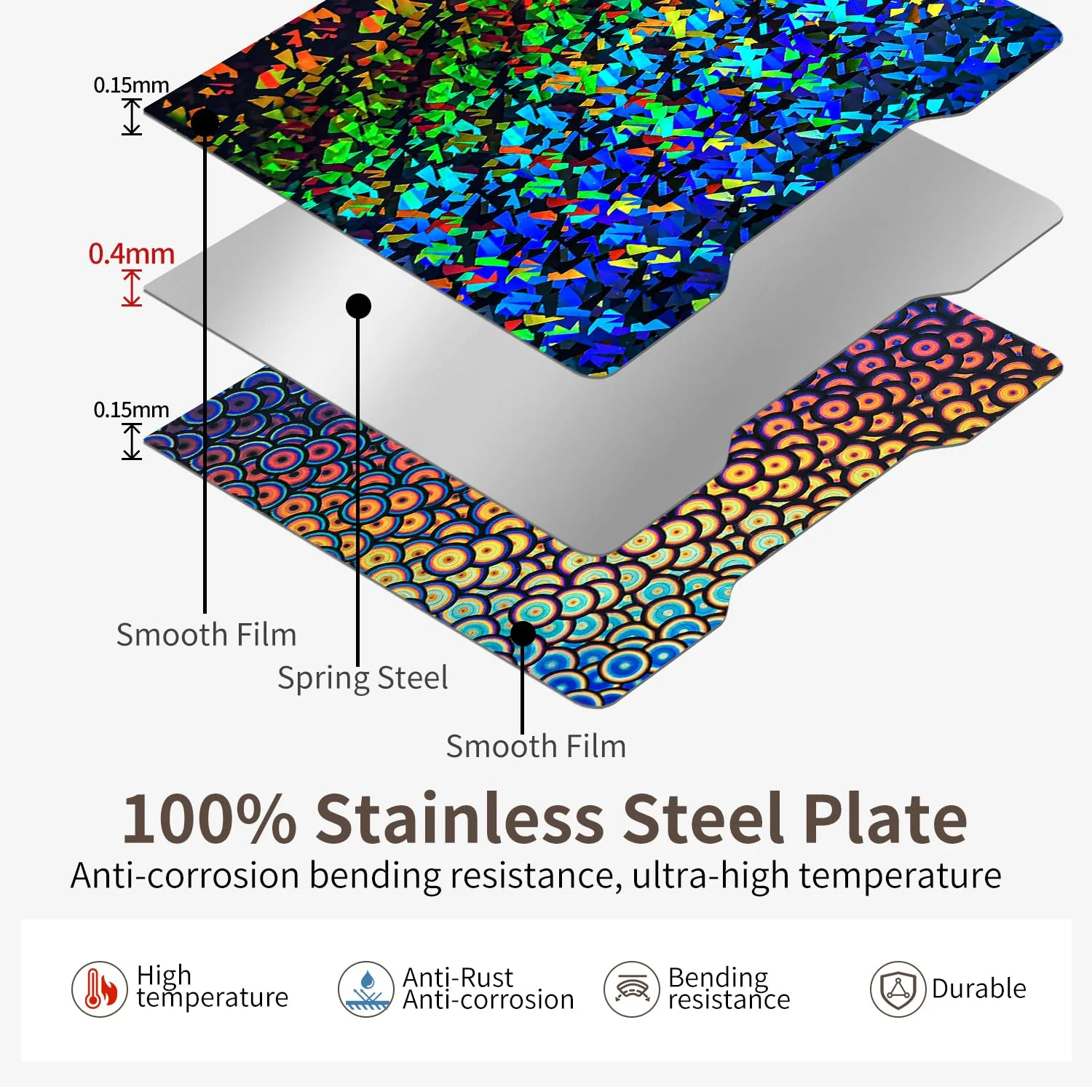 صفحه ساخت دو طرفه 265x280 میلی‌متری PEK PEC، بستر حرارتی، صفحه فولادی فنری انعطاف‌پذیر، جایگزین لوازم جانبی پرینتر Creality