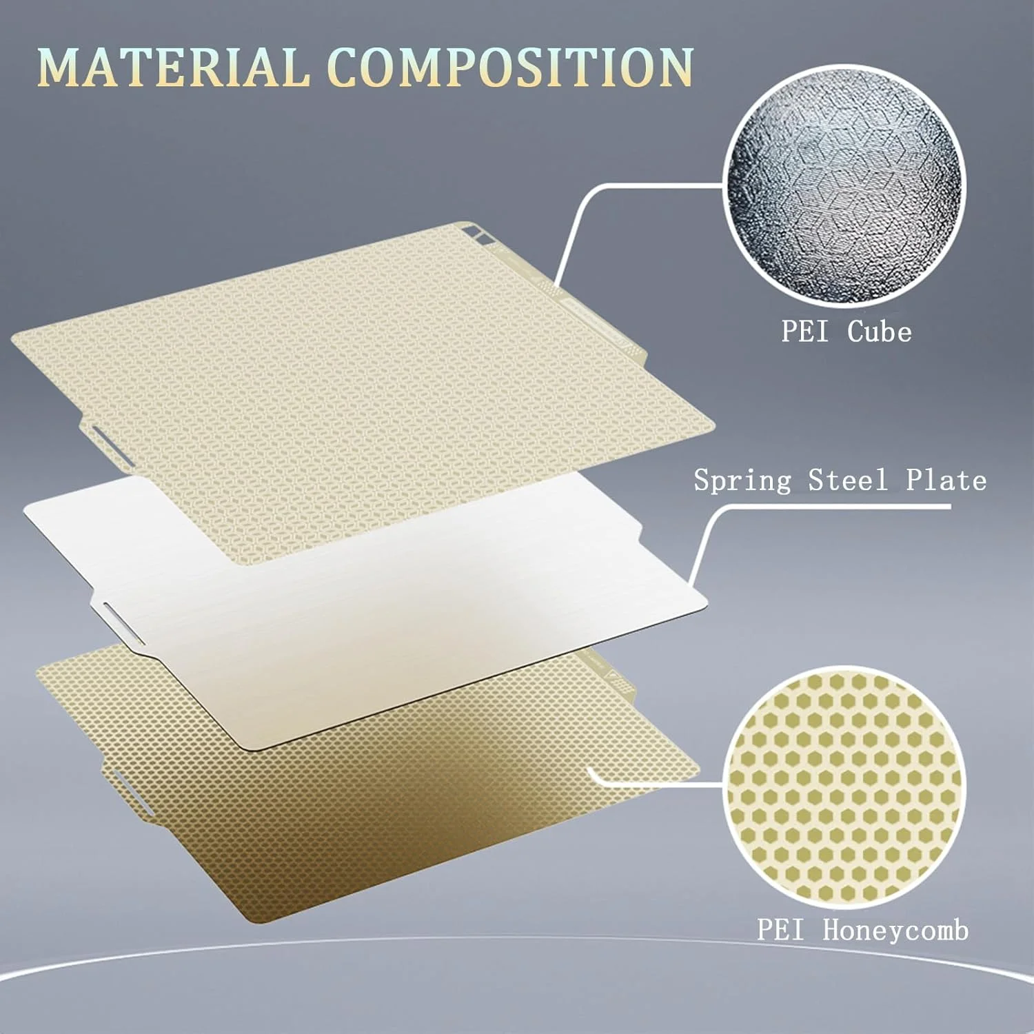 صفحه ساخت دو طرفه PEI ابعاد 257x257 میلی متر برای پرینتر سه بعدی Bambu Lab X1C/X1/X1E/P1P/P1S/A1، صفحه پلتفرم تخت فولادی فنری با طرح لانه زنبوری + مکعبی برای Bambu Labs، ورق فولادی با فناوری اچینگ ارتقا یافته