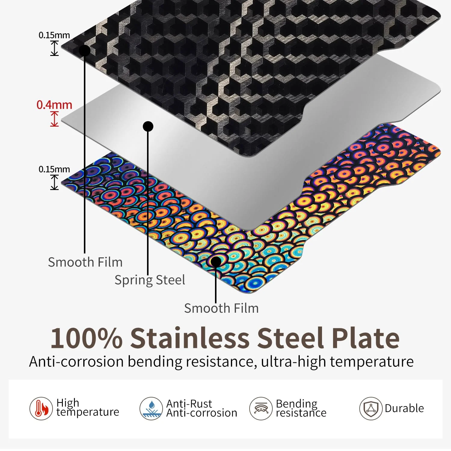 صفحه ساخت ارتقا یافته 265x280 میلی‌متر برای Hi Combo، ورق PEH PEK دو طرفه صاف، بستر حرارتی، صفحه فولادی فنری انعطاف‌پذیر، جایگزینی لوازم جانبی چاپگر Creality