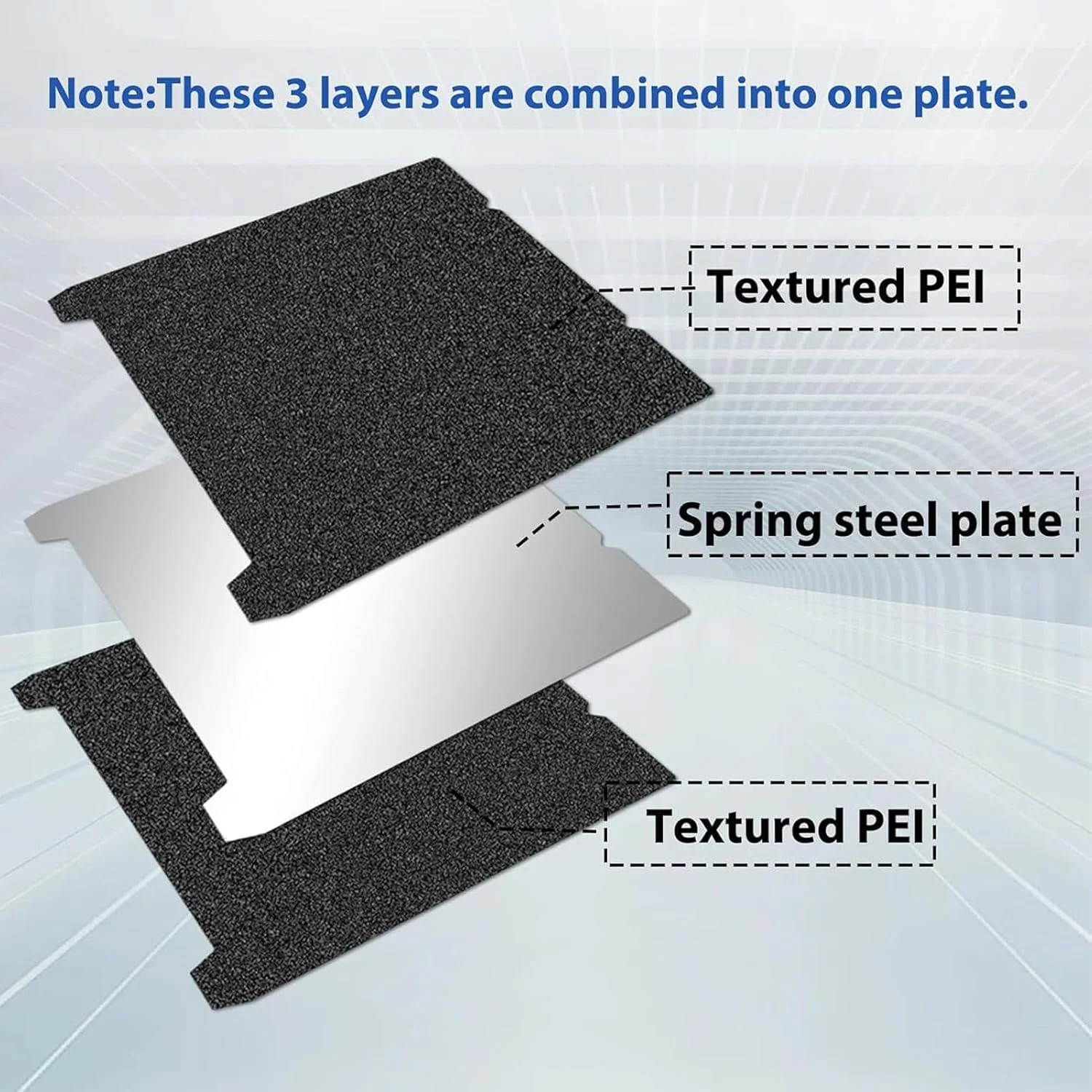 صفحه ساخت دو طرفه PEI، پلتفرم چاپگر سه بعدی 235x235 میلی‌متری، صفحه ساخت فولادی فنری انعطاف‌پذیر با سوراخ موقعیت‌یابی پیچ برای Ender 3 S1 S1 Pro V3 KE SE