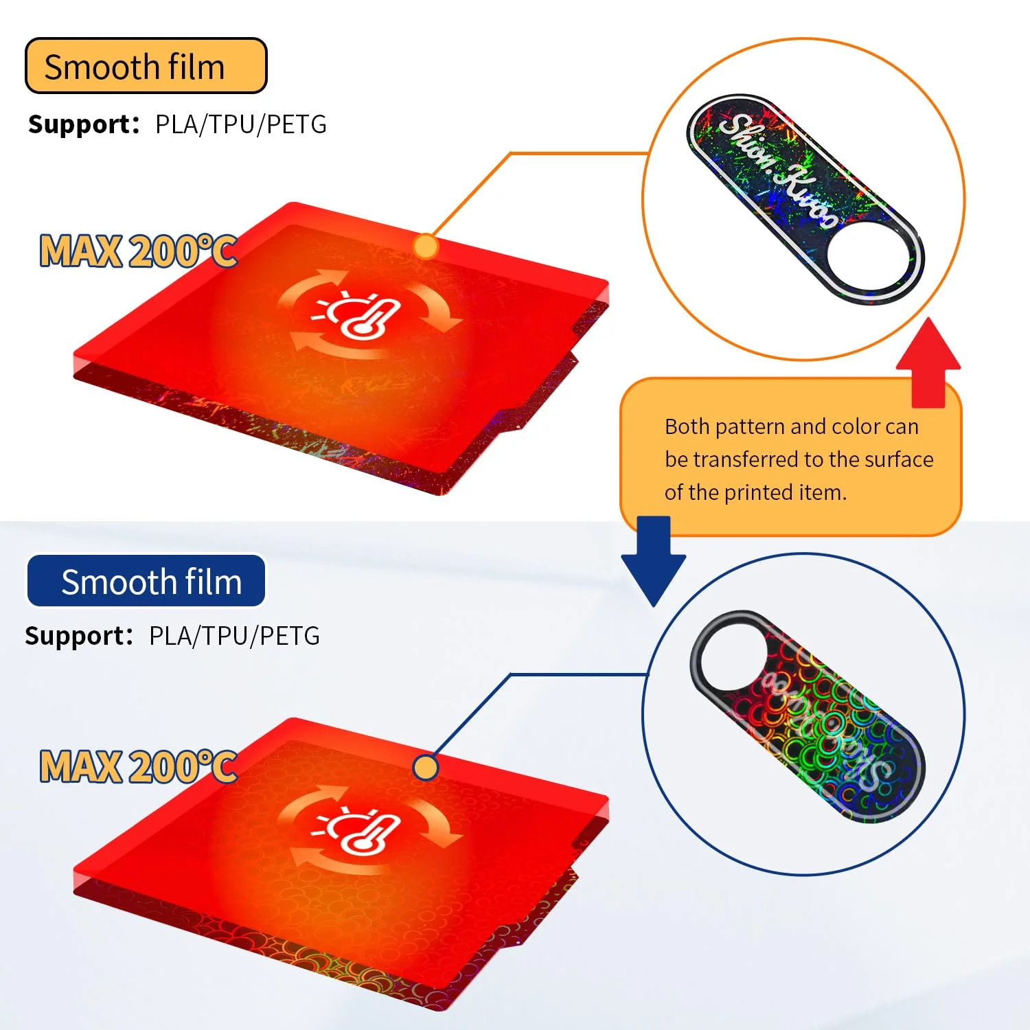 صفحه ساخت صاف 230x230 میلی‌متری Kobra 2 Neo برای پرینتر سه بعدی Anycubic Kobra 2/Kobra 2 Pro/Kobra Neo/Kobra/Kobra/Artillery Genius، بستر چاپ مغناطیسی فنری قابل جابجایی