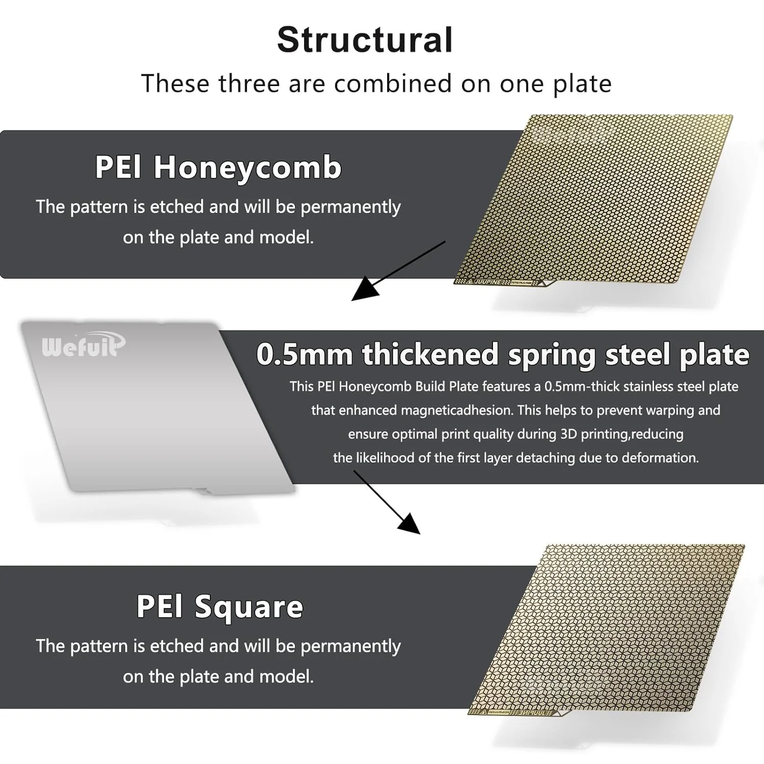 صفحه ساخت کوبرا S1، ابعاد 264x276 میلی‌متر، مناسب برای پرینتر سه بعدی Anycubic Kobra S1 Combo، دارای تکنولوژی حکاکی ضخیم شده 0.5 میلی‌متری ارتقا یافته، صفحه فولادی فنری انعطاف پذیر با طرح لانه زنبوری + مربعی دو طرفه، پلتفرم پرینتر سه بعدی