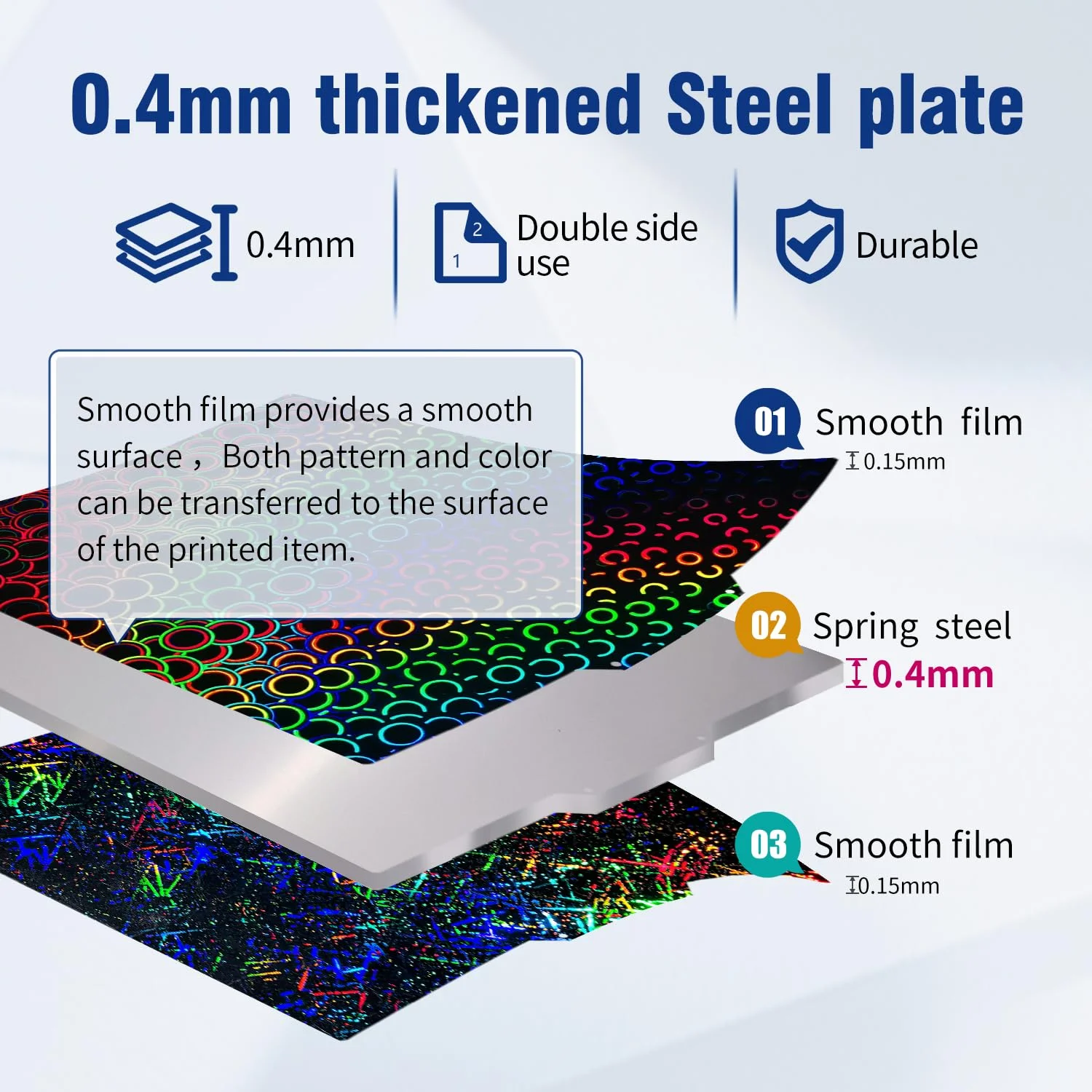 صفحه ساخت صاف 230x230 میلی‌متری Kobra 2 Neo برای پرینتر سه بعدی Anycubic Kobra 2/Kobra 2 Pro/Kobra Neo/Kobra/Kobra/Artillery Genius، بستر چاپ مغناطیسی فنری قابل جابجایی