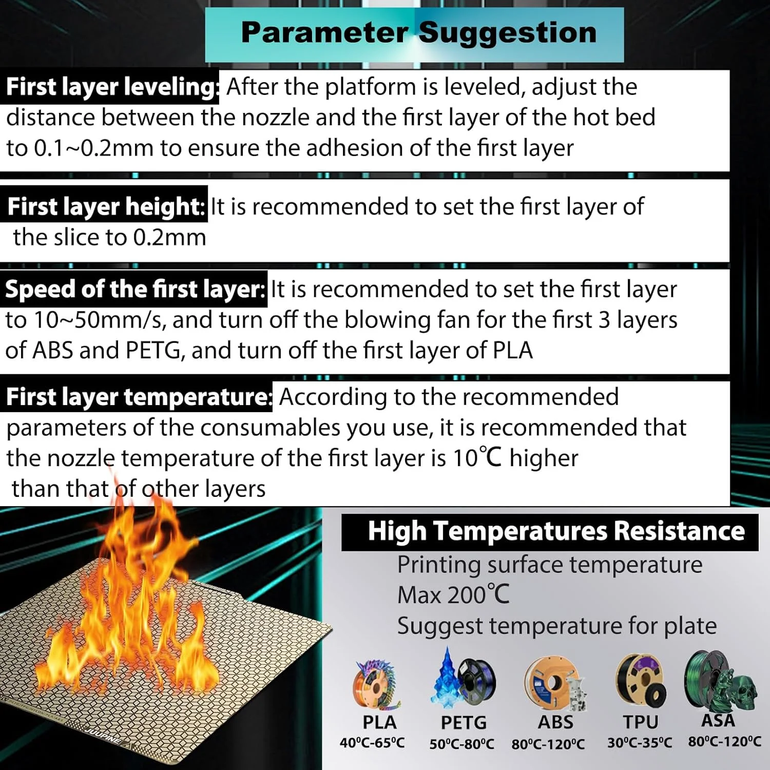 صفحه لانه زنبوری PEI انعطاف پذیر دو طرفه 184x184 میلی متر، سطح صاف لانه زنبوری + مربعی برای پرینتر سه بعدی Bambu Lab A1 Mini، صفحه PEI پرینتر سه بعدی پلتفرم جداشدنی.