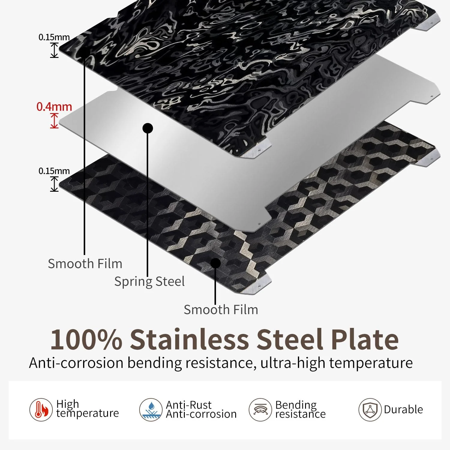 【2 عدد با 3 طرح】 ورق PEI بافت‌دار و صفحه ساخت PEH+PED صاف 235x235mm تخت چاپ فولادی فنری برای K1/Ender 3 V3 SE/Ender 3 V3 KE/Ender 3 S1 Pro/Ender 3 V2 Neo/Sovol SV05/SV06/SV07