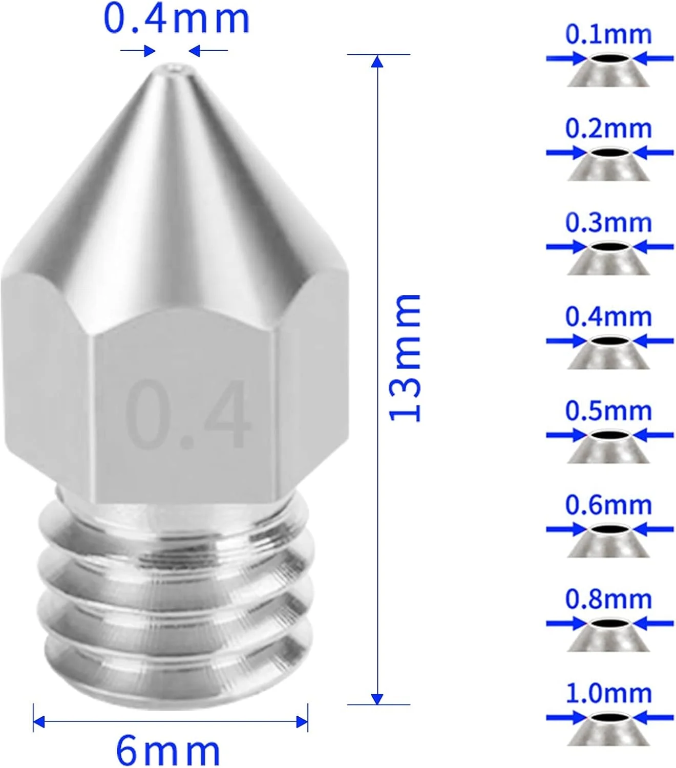 نازل استیل ضد زنگ، اکسترودر هد چاپ، آچار با جعبه نگهداری، لوازم جانبی پرینتر سه بعدی DIY