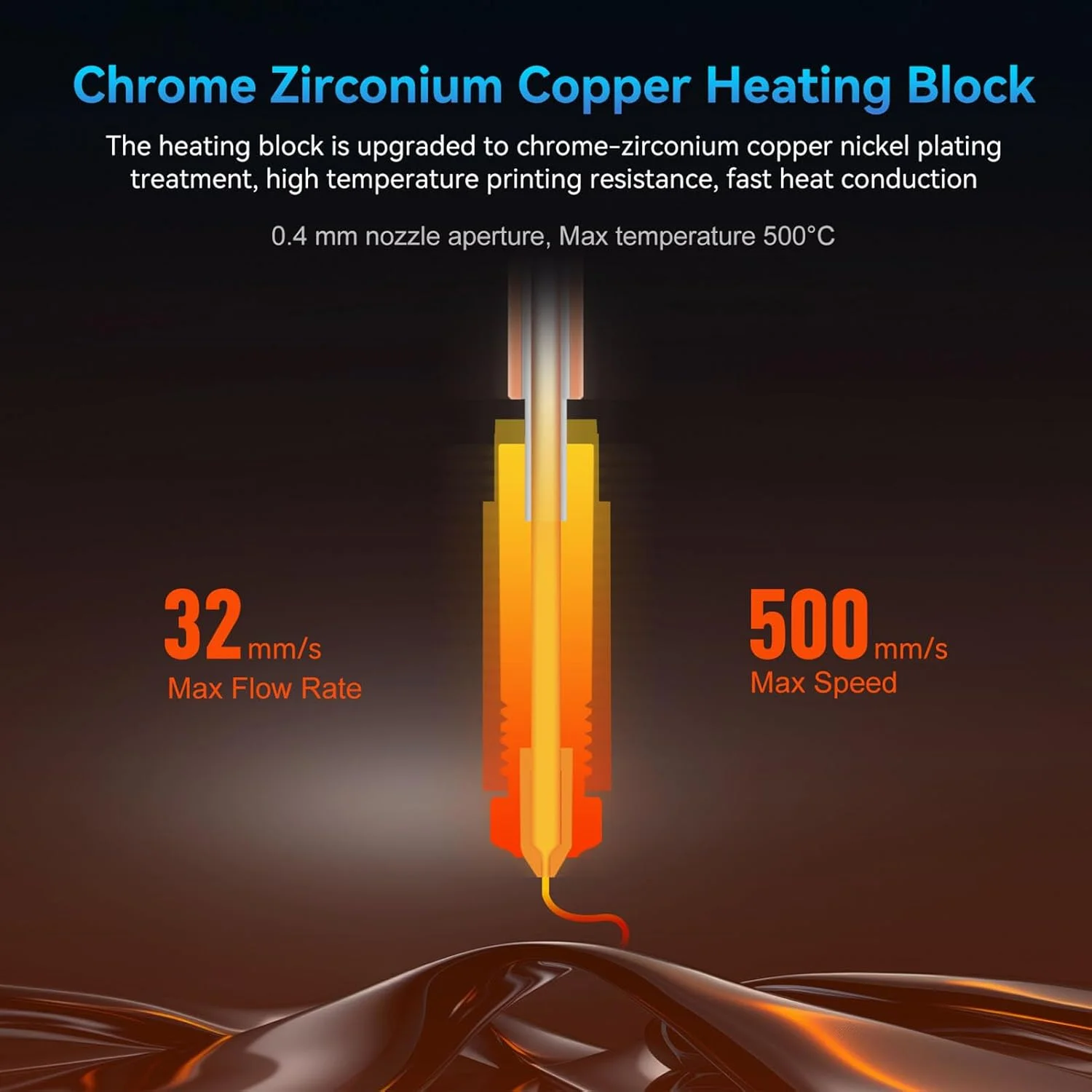 لوازم جانبی هات‌اند پرینتر سه بعدی برای P1P P1S، کیت نازل 0.4 میلی‌متری، بلوک گرمایشی، چاپ PLA ABS TPU