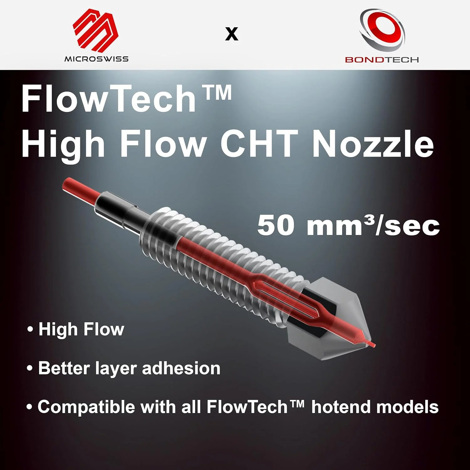 نازل پر جریان Microswiss FlowTech™ CHT - مجهز به فناوری CHT - طراحی کانال چند رشته ای (1.0mm)