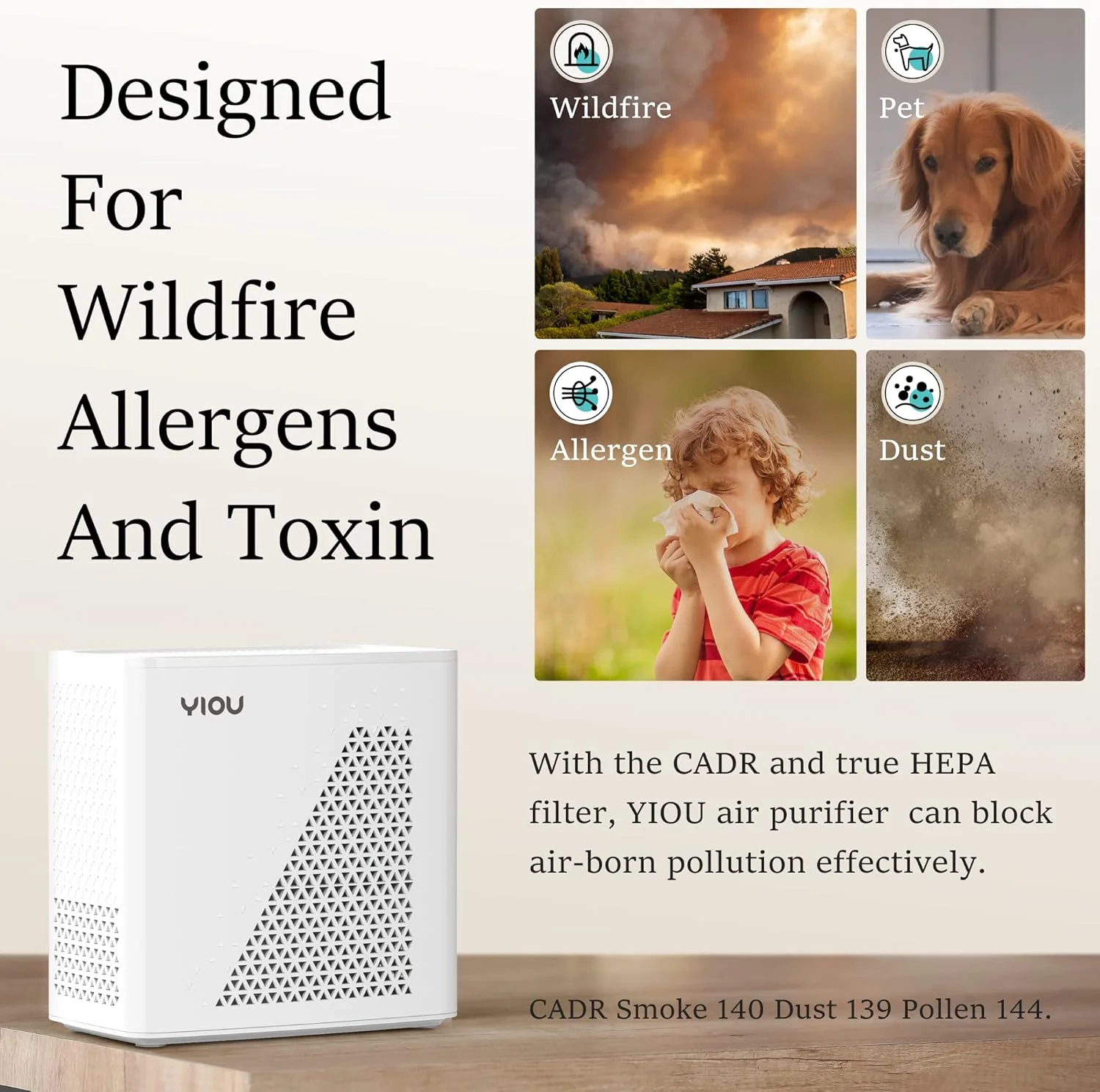 دستگاه تصفیه هوا YIOU برای اتاق های بزرگ تا 51 متر مربع، فیلتر هوای H13 True HEPA، دستگاه تصفیه کننده هوا 20dB از بین برنده بو برای آلرژی، دود، گرد و غبار، گرده، سفید