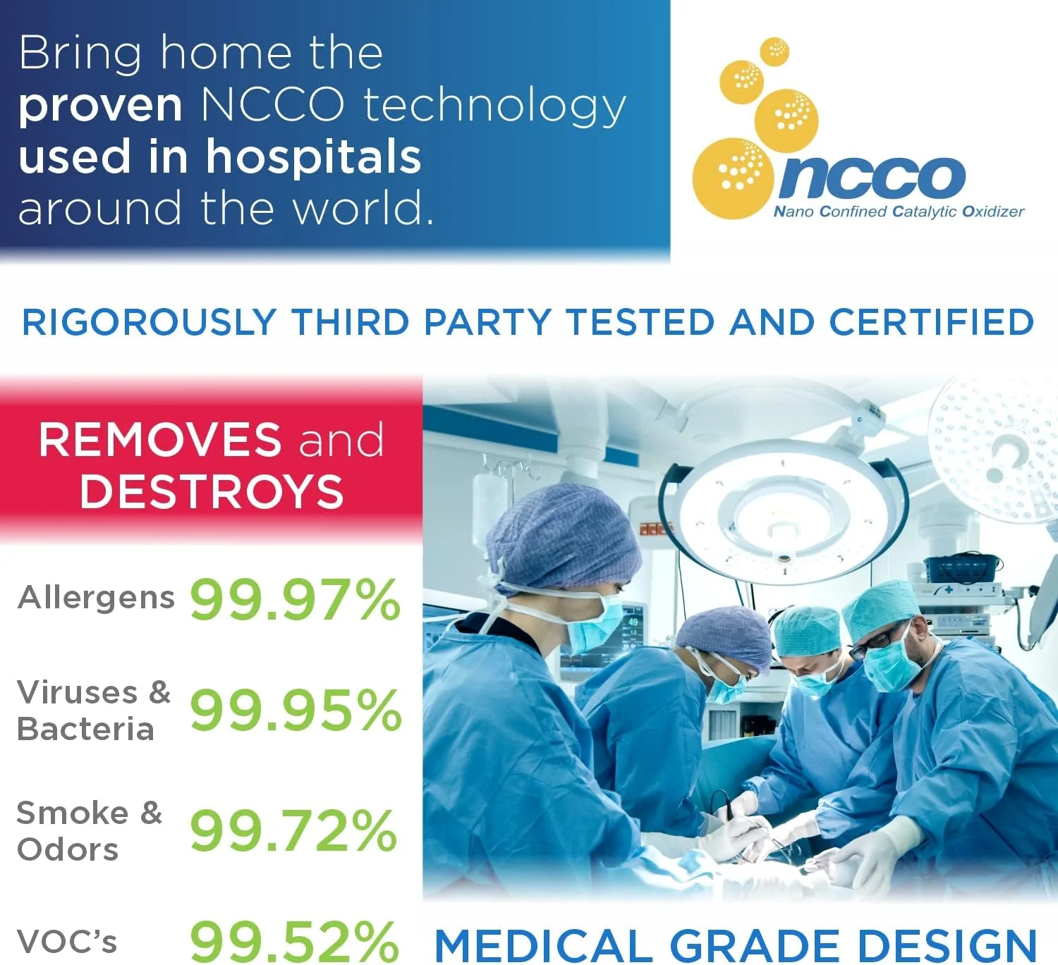 دستگاه تصفیه هوای وستینگهاوس مدل 1702 - دارای فیلتر HEPA مناسب برای فضاهای 37 تا 46 متر مربع - فناوری NCCO - از بین برنده ویروس ها، باکتری ها، مواد آلرژی زا، شوره حیوانات خانگی، دود و بو