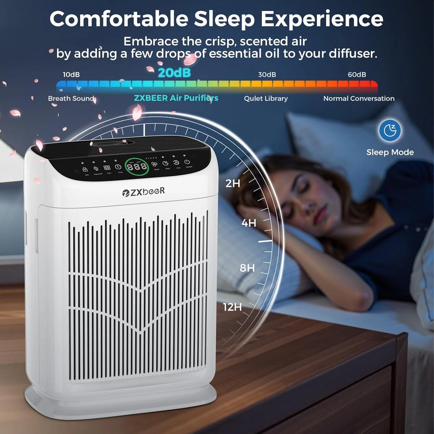 دستگاه تصفیه هوا برای اتاق بزرگ تا 280 متر مربع، تصفیه کننده هوا دو طرفه با فیلتر قابل شستشو، سنسور کیفیت هوا PM2.5، رایحه، حالت خواب 20dB، دستگاه تصفیه هوا برای اتاق خواب حیوانات خانگی (سفید)