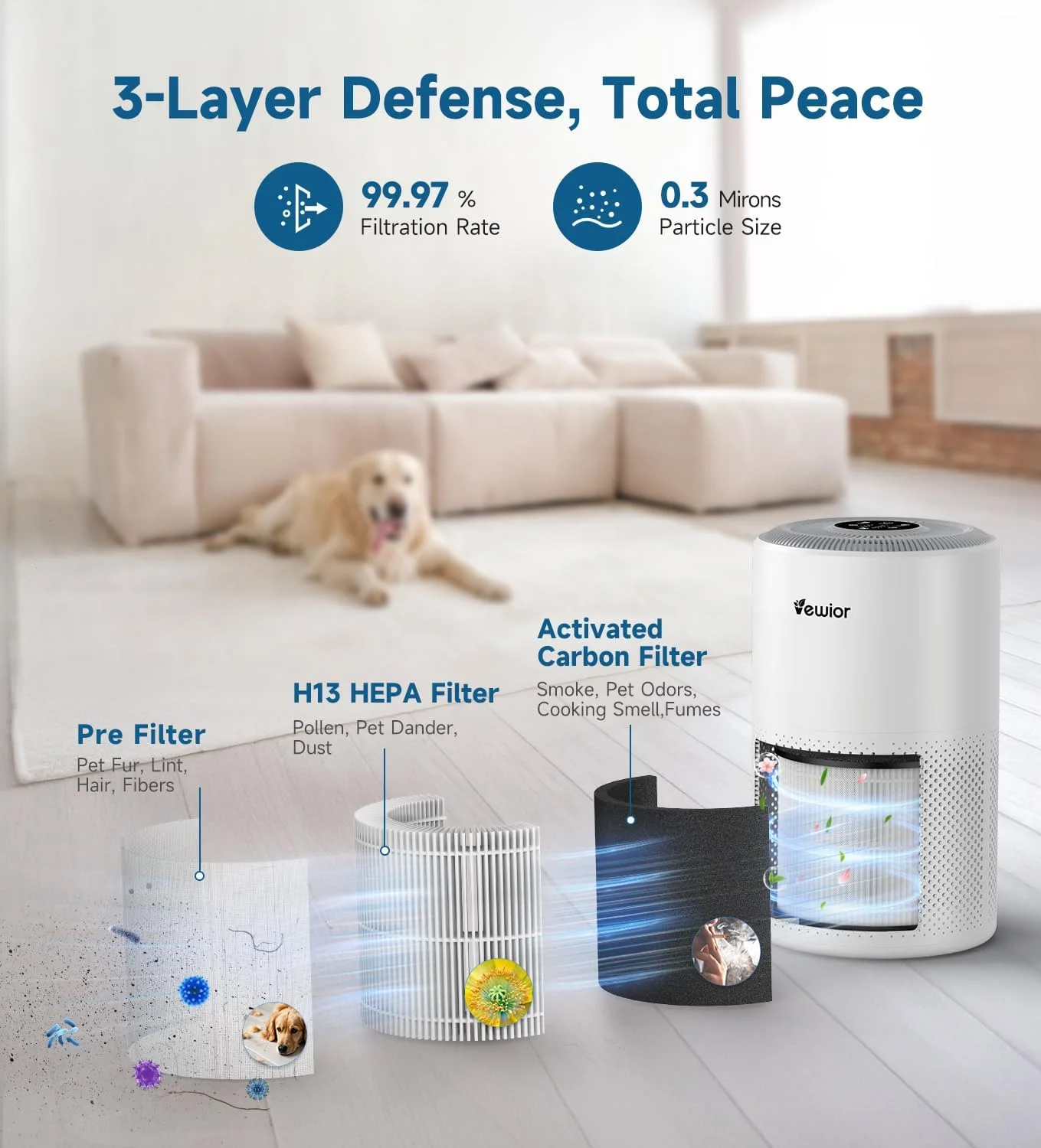 دستگاه تصفیه هوا برای اتاق بزرگ تا 167 متر مربع، فیلتر هوای HEPA H13 برای اتاق خواب با چراغ خواب، اسفنج معطر، حالت خواب، تایمر، دستگاه تصفیه هوا برای دود، شوره، گرده