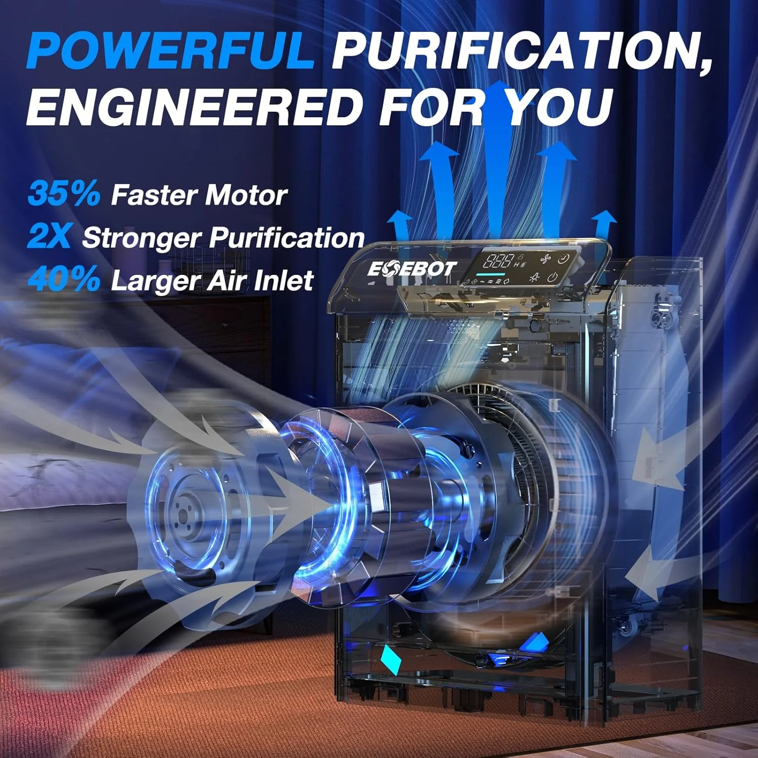 دستگاه تصفیه هوا برای خانه، اتاق بزرگ تا 185 متر مربع، دستگاه تصفیه هوا EOEBOT برای حیوانات خانگی با فیلتر قابل شستشو، حالت خواب آرام، مانیتور کیفیت هوا، دستگاه تصفیه هوا برای اتاق خواب، موی حیوانات خانگی، گرد و غبار، دود، سفید