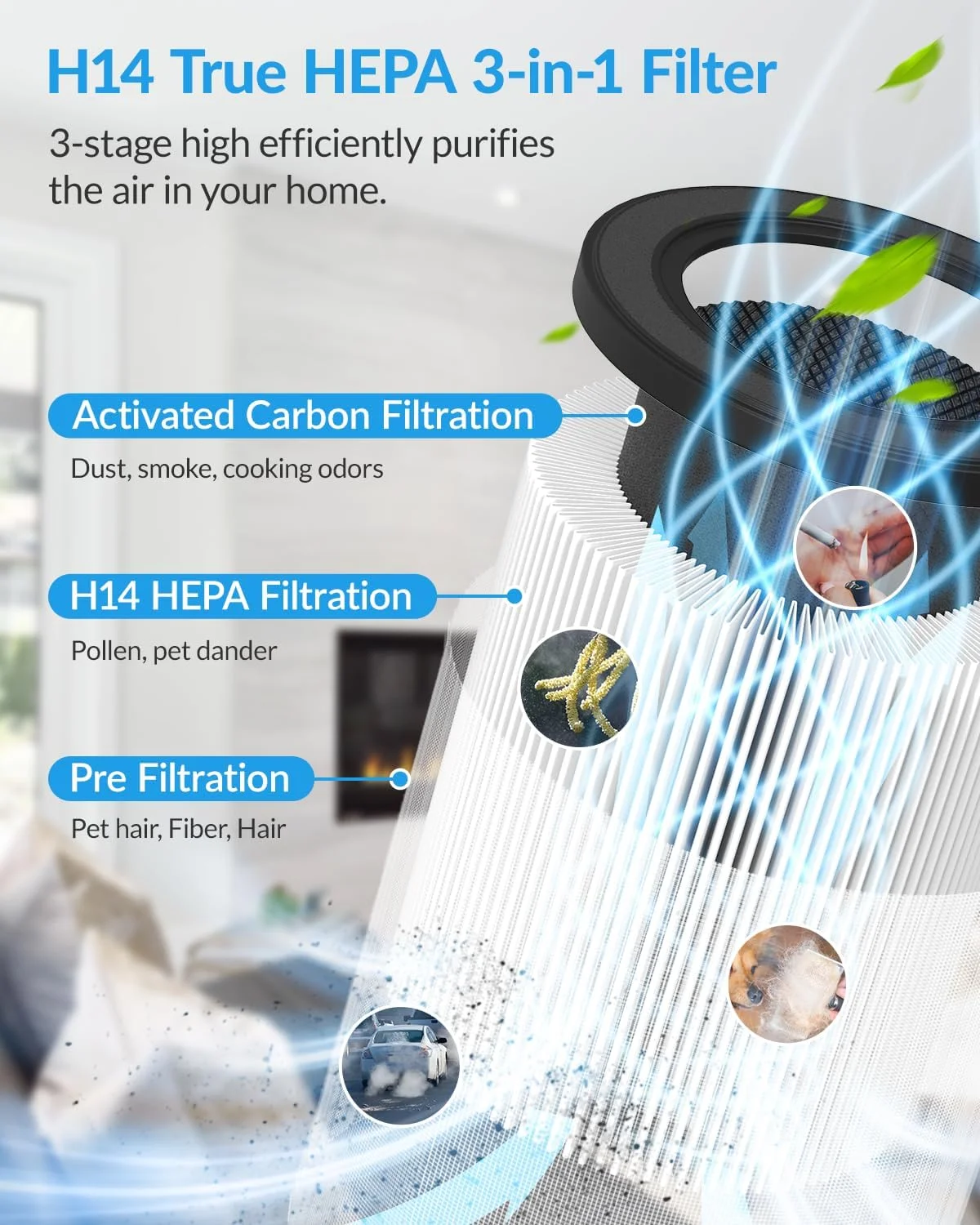 دستگاه تصفیه هوا خانگی مناسب اتاق خواب، تصفیه کننده هوا ADTARK با فیلتر 3 در 1 H14 True HEPA، حالت خواب و عملکرد رایحه، 3 حالت نور، دستگاه تصفیه هوا اتاق با 3 تایمر برای دفتر، خوابگاه، هتل (سفید)