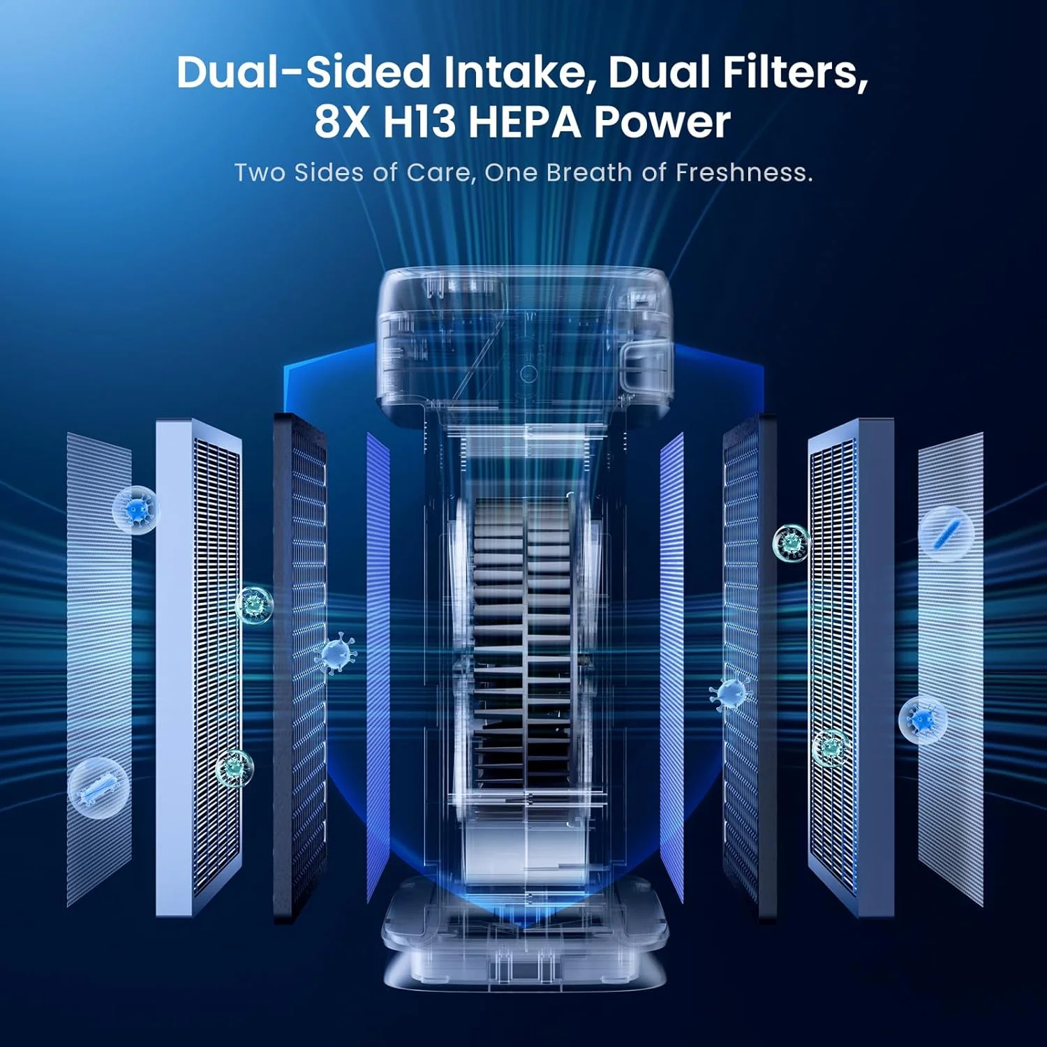 دستگاه تصفیه هوای هوشمند برای اتاق بزرگ تا 210 متر مربع، نمایشگر کیفیت هوا PM2.5، دستگاه تصفیه هوا HEPA برای خانه و حیوانات خانگی، فیلتر دو طرفه 8X HEPA، تصفیه کننده هوا با حالت خودکار و رایحه درمانی