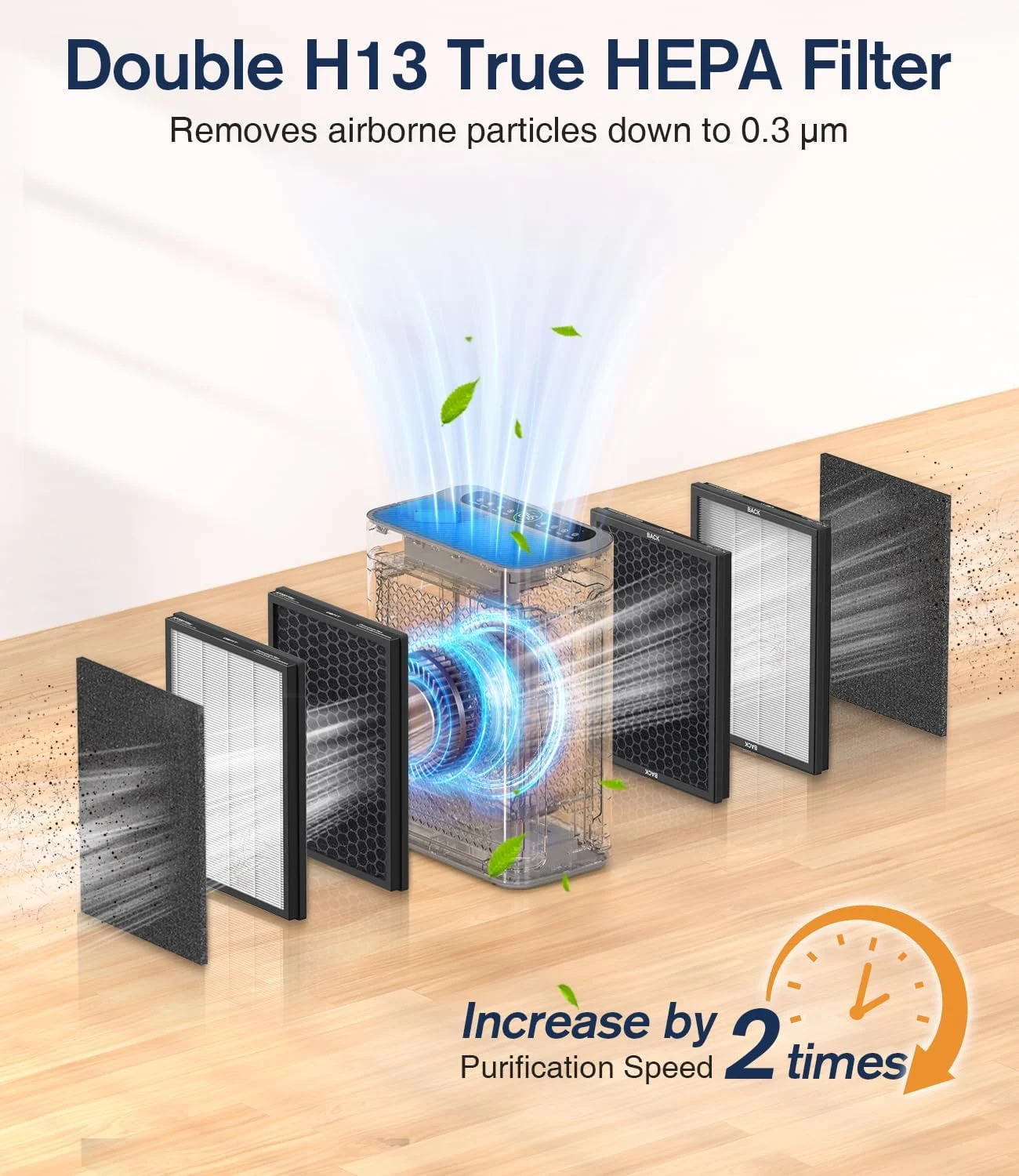 دستگاه تصفیه هوا برای خانه و اتاق بزرگ تا 278 متر مربع، تصفیه کننده هوای دو طرفه DBFIT HEPA با فیلتر قابل شستشو، سنسور کیفیت هوا PM 2.5، دستگاه تصفیه هوا برای اتاق خواب، خوابگاه، حیوانات خانگی، دفتر کار، AP300 دستگاه تصفیه هوا برای خانه و اتاق بزرگ تا 278 متر مربع، تصفیه کننده هوای دو طرفه DBFIT HEPA با فیلتر قابل شستشو، سنسور کیفیت هوا PM 2.5، دستگاه تصفیه هوا برای اتاق خواب، خوابگاه، حیوانات خانگی، دفتر کار، AP300