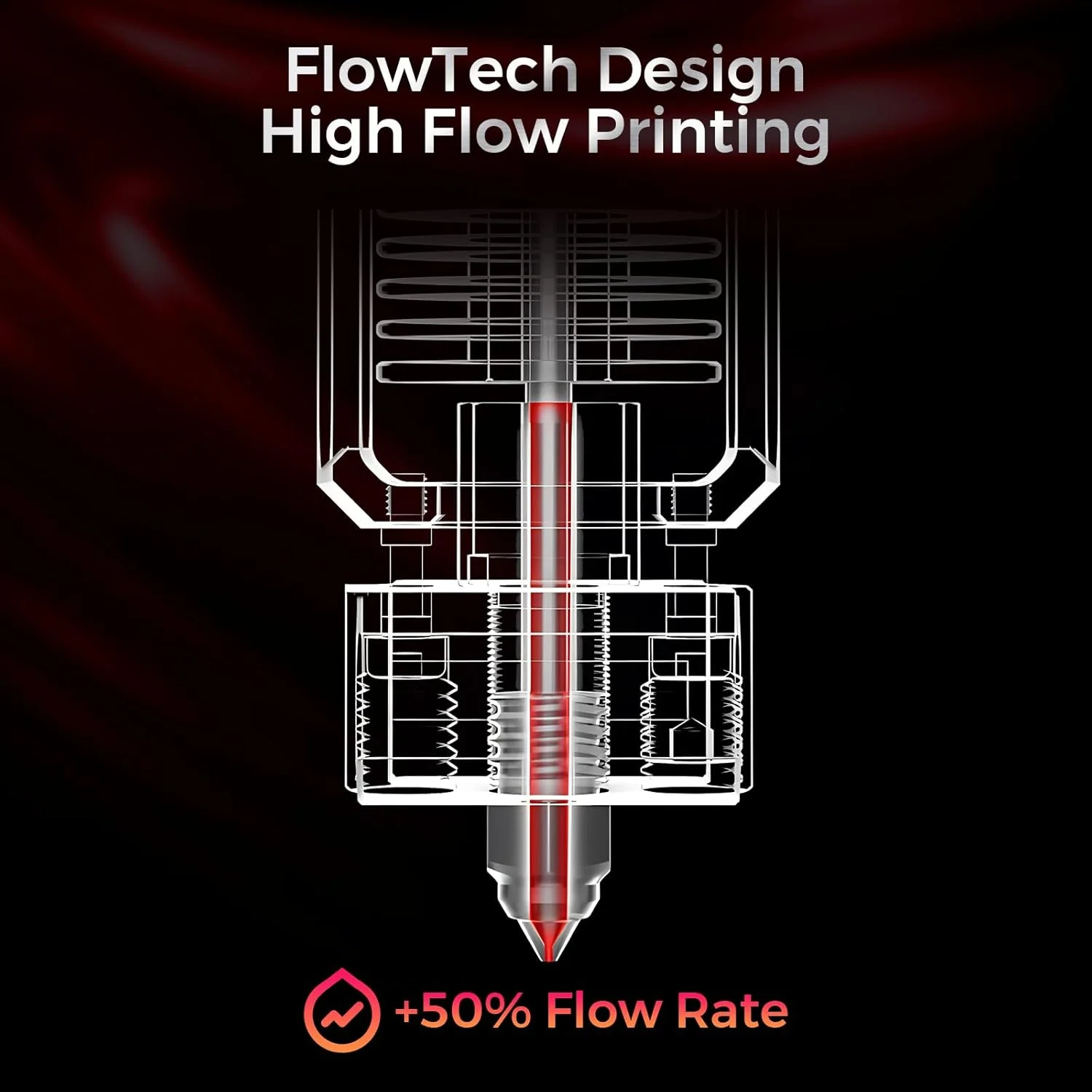 کیت هات‌اند ارتقا یافته برای پرینتر سه بعدی K1 و K1 Max، اکسترودر سرامیکی با هسته گرمایشی دمای بالای 550 درجه سانتیگراد، نازل پرینتر سه بعدی Jusnboir با جریان بالا و گلوئی فلزی دوفلزی