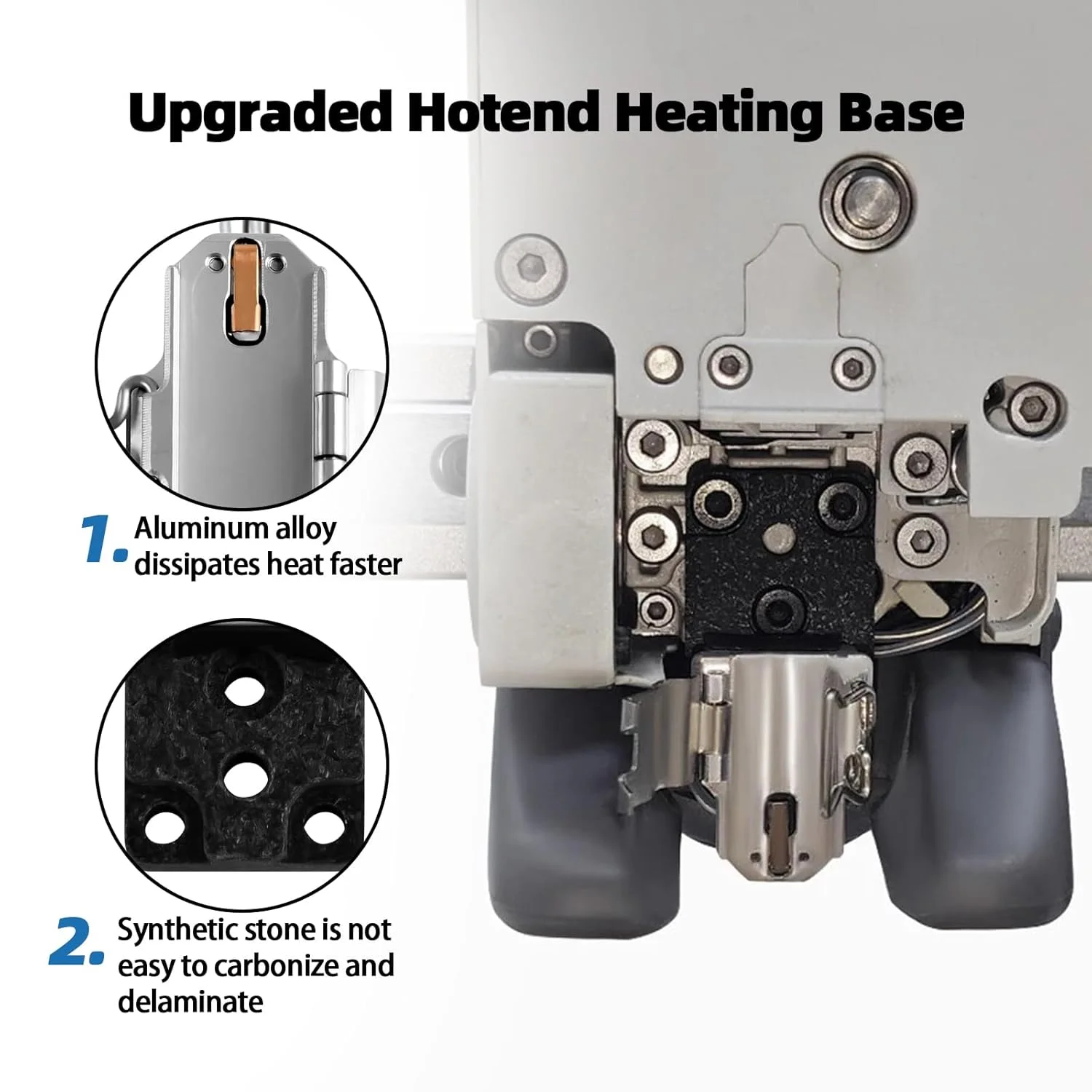 کیت ارتقاء مجموعه گرمایش هاتاند A1، قطعه گرمایش هاتاند مینی A1 به همراه ترمیستور، بخاری سرامیکی، پایه نصب، گیره، اتصال آسان برای لوازم جانبی پرینتر سه بعدی سری Bambu Lab A1 کیت ارتقاء مجموعه گرمایش هاتاند A1، قطعه گرمایش هاتاند مینی A1 به همراه ترمیستور، بخاری سرامیکی، پایه نصب، گیره، اتصال آسان برای لوازم جانبی پرینتر سه بعدی سری Bambu Lab A1