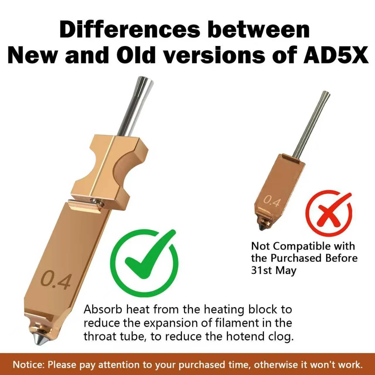 2 عددی کیت هات‌اند ارتقا یافته 0.25MM 0.4MM برای Flashforge AD5X، نازل اکسترودر جداشدنی سریع، بلوک گرمکن نازل رهاسازی سریع، لوله گلو با 2 عدد روکش سیلیکونی و 2 عدد برس نازل پرینتر سه بعدی