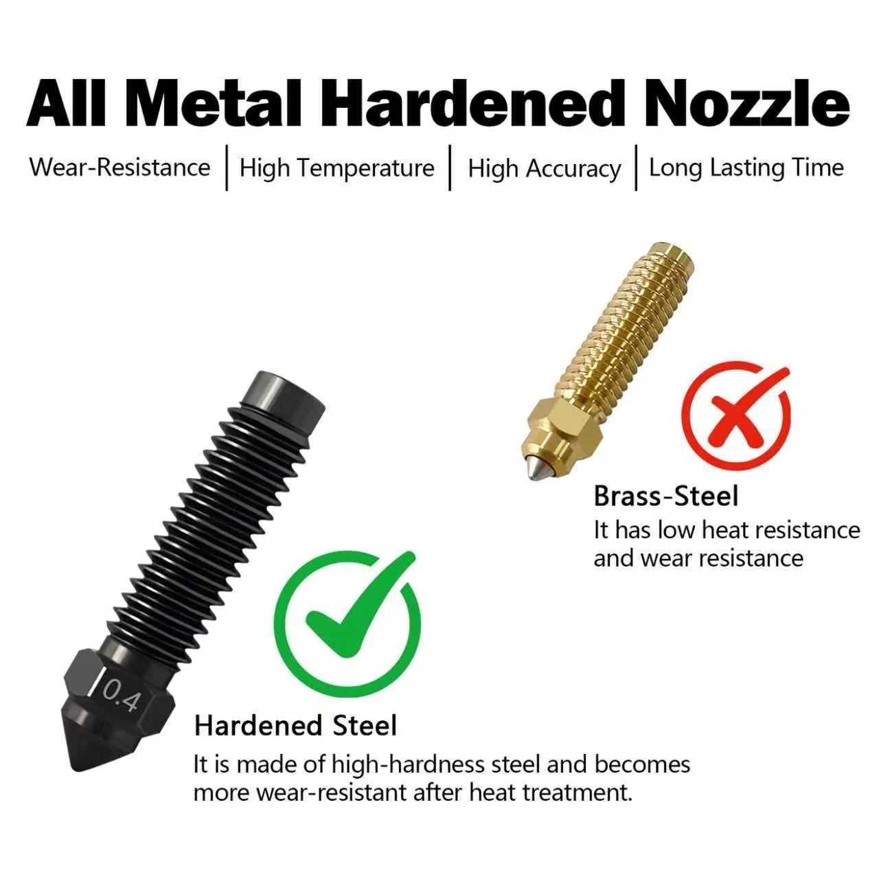 دو عدد هات‌اند فولادی سخت‌کاری شده 0.4 میلی‌متری سرامیکی برای کیت اکسترودر هد چاپ Centauri Carbon/Centauri به همراه نازل‌های سخت‌کاری شده اضافی 0.2 میلی‌متری، 0.4 میلی‌متری، 0.6 میلی‌متری، دو عدد روکش سیلیکونی و دو عدد برس نازل