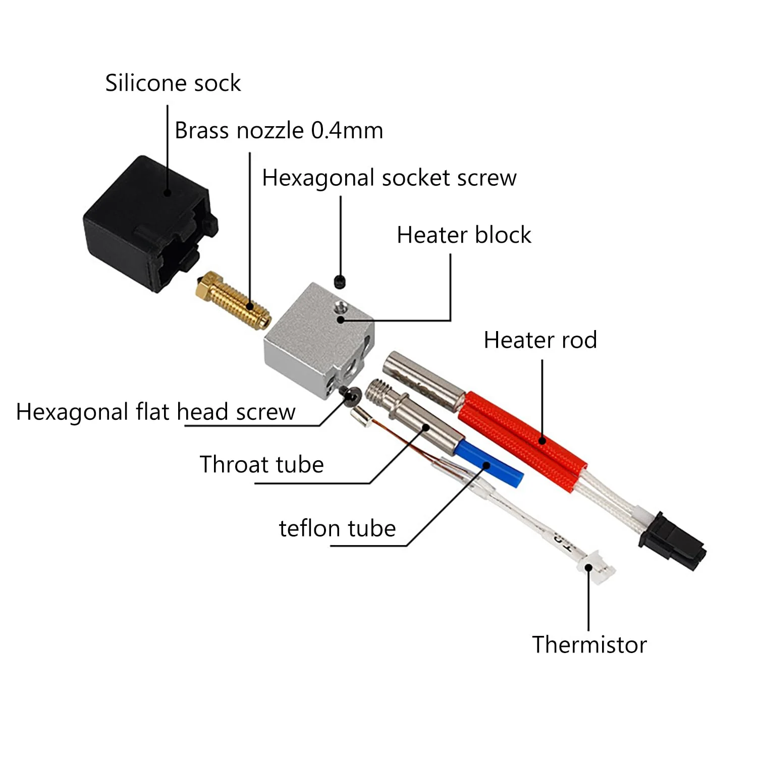 دو بسته هات‌اند کبرا 2 با نازل برنجی 0.4 میلی‌متری به همراه 1 عدد نازل 0.2 میلی‌متری و 1 عدد نازل 0.6 میلی‌متری، کیت هد چاپ اکسترودر پرینتر سه بعدی، کارتریج حرارتی، ترمیستور، بلوک حرارتی برای کبرا 2 نئو/کبرا 2 پرو/کبرا 2 پلاس/کبرا 2 مکس