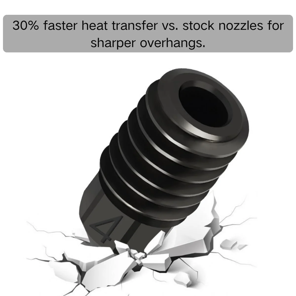 نازل هات اند مینی Bambu Lab A1، نازل 0.4 میلی متری با دقت بالا برای Bambu Lab A1، قطعات پرینتر سه بعدی Bambu Lab A1، لوازم جانبی پرینتر سه بعدی Bambu Lab - 2 عدد نازل هات اند مینی Bambu Lab A1، نازل 0.4 میلی متری با دقت بالا برای Bambu Lab A1، قطعات پرینتر سه بعدی Bambu Lab A1، لوازم جانبی پرینتر سه بعدی Bambu Lab - 2 عدد