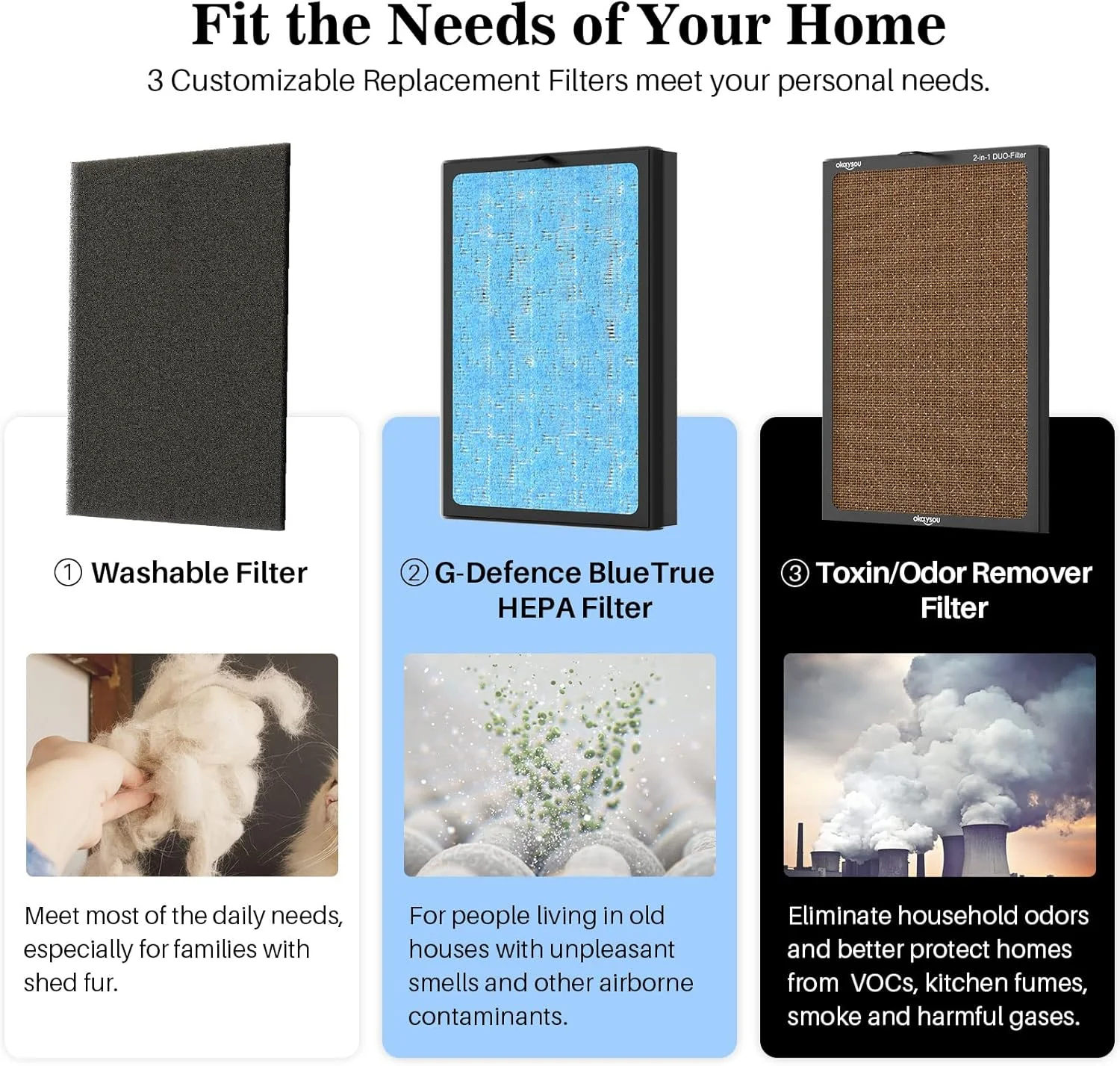 دستگاه تصفیه هوای بزرگ Okaysou AirMax8L با سیستم فیلتراسیون 5 در 1 مناسب خانه، دارای فیلتر HEPA، تصفیه کننده هوا برای افراد سیگاری، حیوانات خانگی، از بین برنده گرد و غبار، کپک، بو، ترکیبات آلی فرار، با سیستم فیلتراسیون دوبل