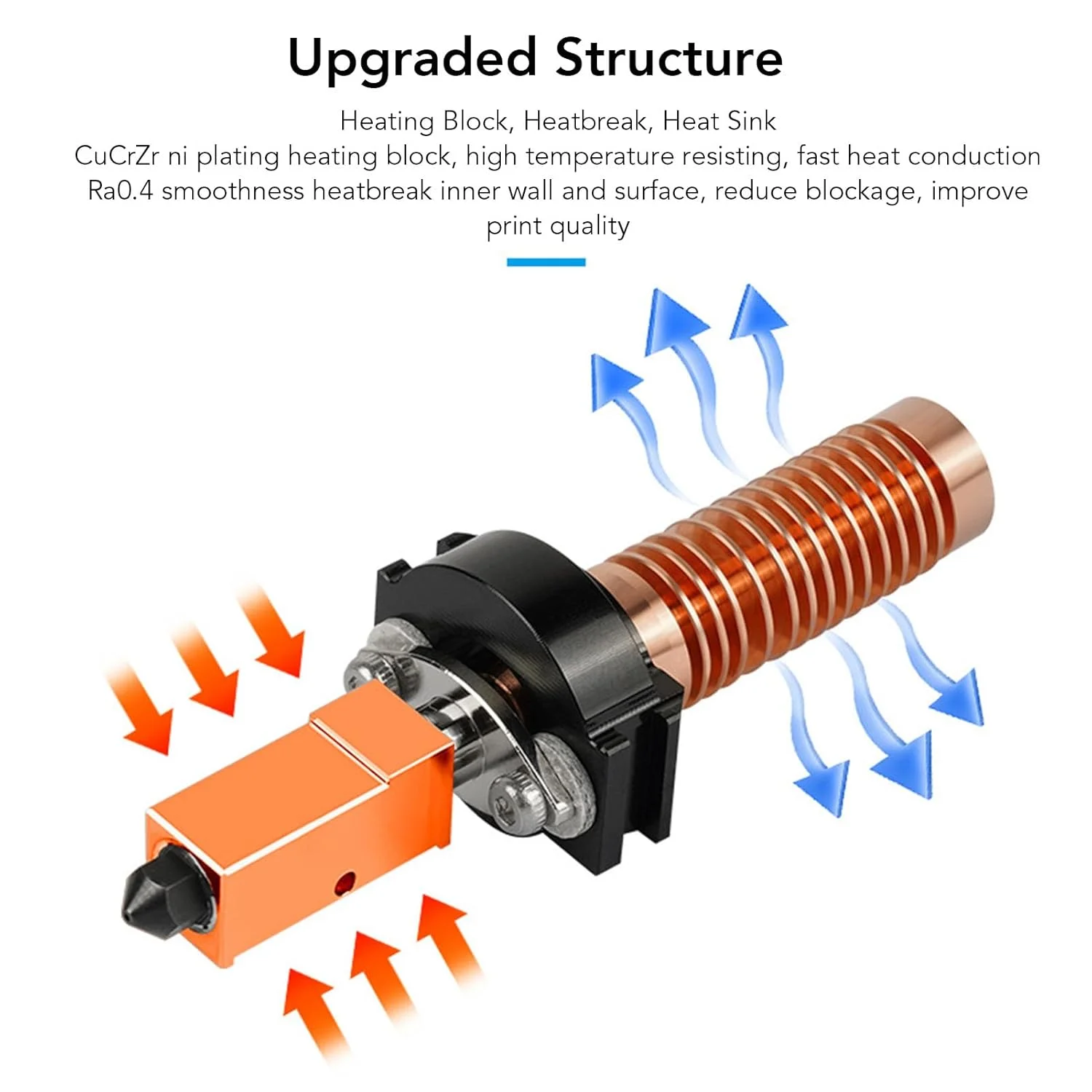 کیت هات اند اکسترودر با نازل فولادی سخت شده 0.4 میلی متری، بلوک حرارتی و هیت بریک، نازل قابل تعویض با نرخ بالا، طراحی یکپارچه و نصب بدون آسیب برای پرینتر سه بعدی AD5M کیت هات اند اکسترودر با نازل فولادی سخت شده 0.4 میلی متری، بلوک حرارتی و هیت بریک، نازل قابل تعویض با نرخ بالا، طراحی یکپارچه و نصب بدون آسیب برای پرینتر سه بعدی AD5M