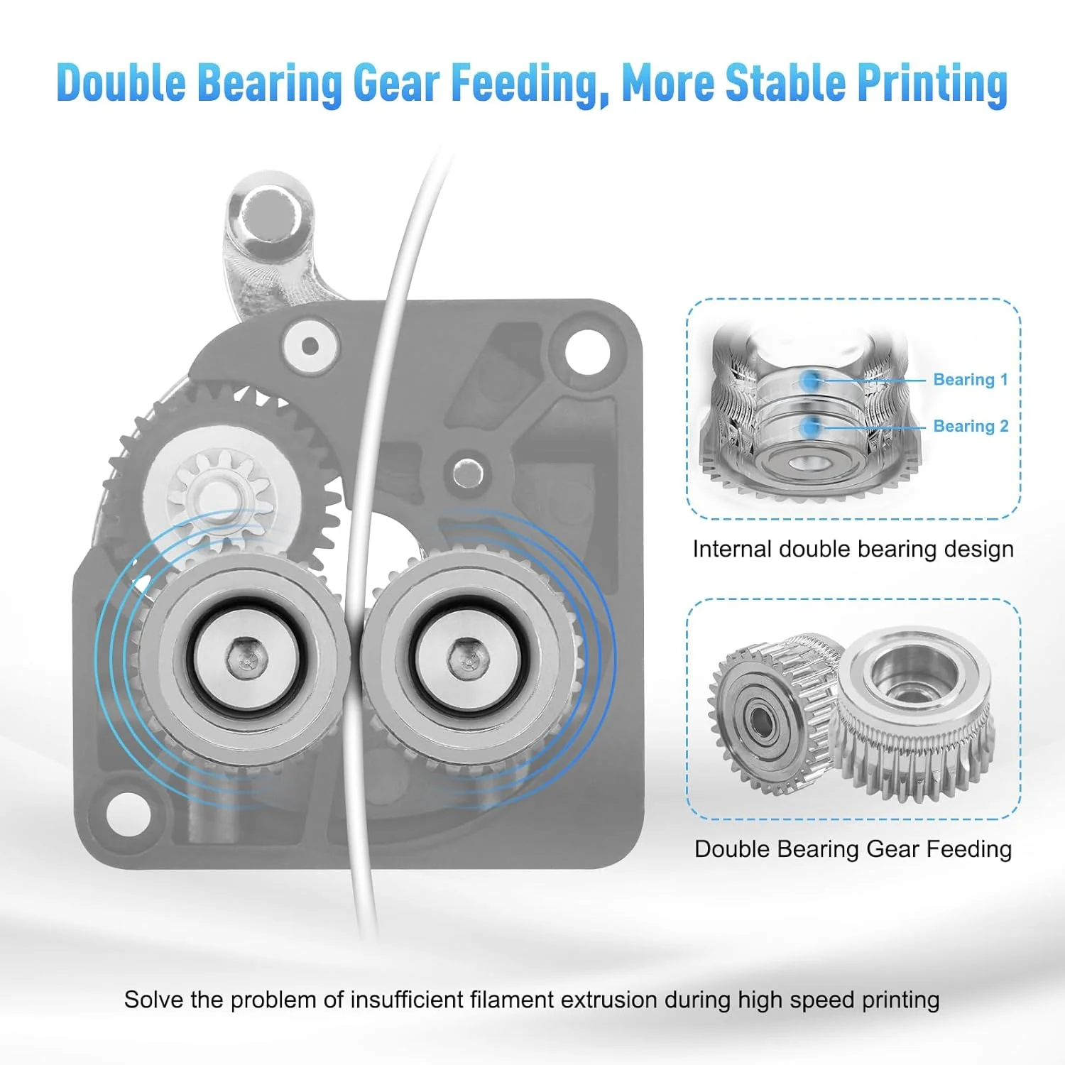 ارتقاء اکسترودر K1 Max، کیت ارتقاء چرخ دنده دو بلبرینگ K1 فولاد سخت شده DLC نقره ای + چرخ دنده کاهنده، چرخ دنده اکسترودر تمام فلزی محرک فیلامنت، برای قطعات لوازم جانبی چاپگر سه بعدی K1 / K1 Max / K1C