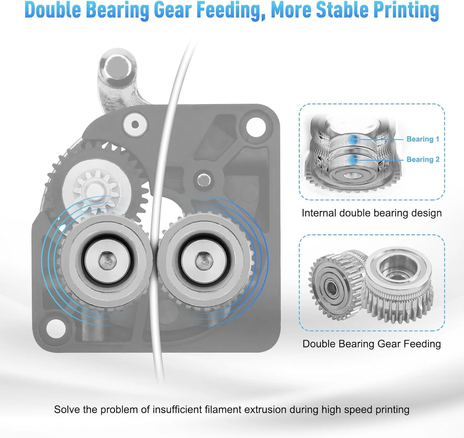 اکسترودر K1 Max، کیت ارتقاء دنده دو بلبرینگ K1، فولاد سخت شده DLC طلایی + دنده کاهنده، دنده اکسترودر تمام فلزی درایو فیلامنت، برای قطعات لوازم جانبی پرینتر سه بعدی K1 / K1 Max / K1C اکسترودر K1 Max، کیت ارتقاء دنده دو بلبرینگ K1، فولاد سخت شده DLC طلایی + دنده کاهنده، دنده اکسترودر تمام فلزی درایو فیلامنت، برای قطعات لوازم جانبی پرینتر سه بعدی K1 / K1 Max / K1C