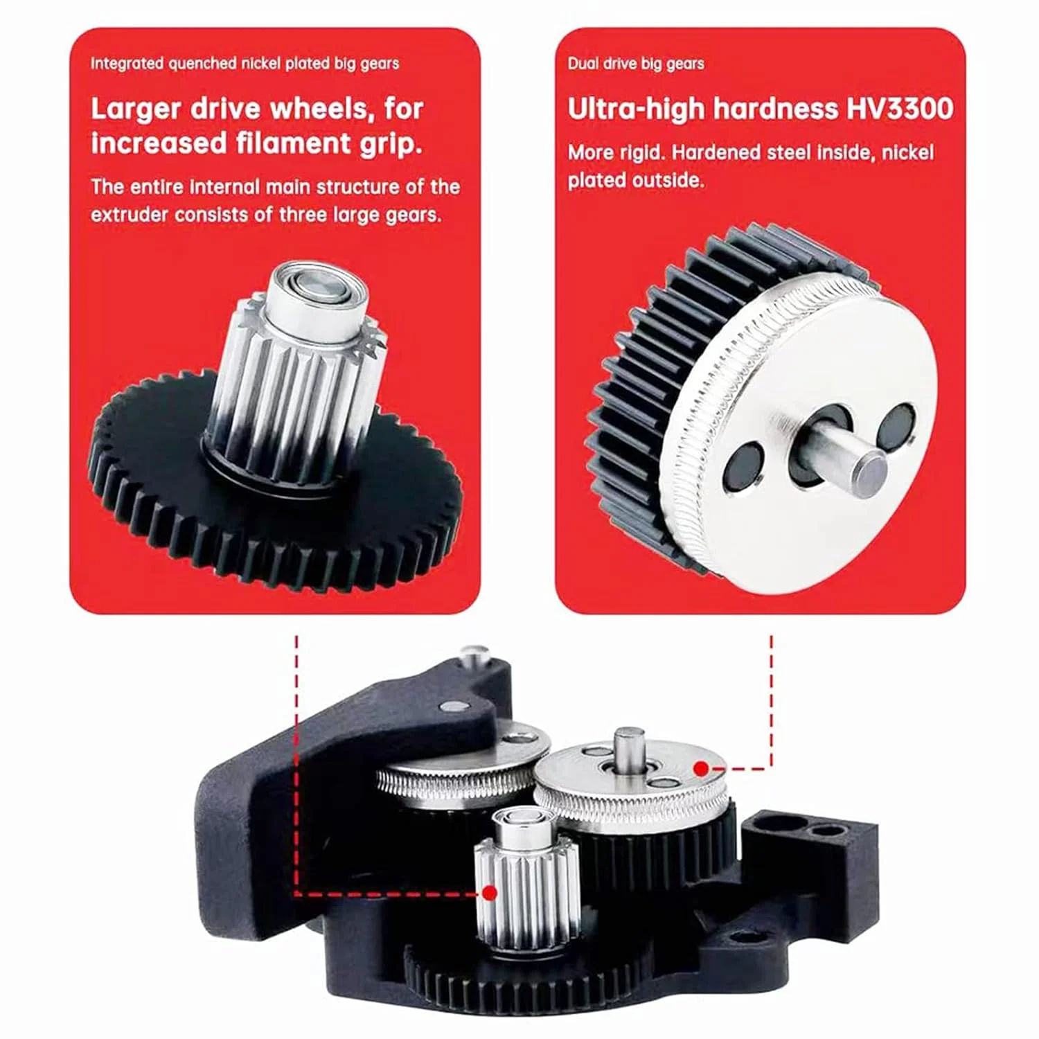 لوازم جانبی اکسترودر پرینتر سه بعدی، سازگار با اکسترودر HGX LITE، مناسب برای علاقه مندان به چاپ DIY
