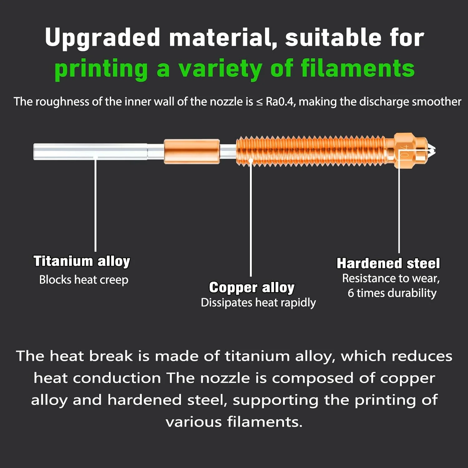 کیت هات‌اند سرامیکی برای اکسترودر پرینتر سه بعدی Creality Hi Combo، نازل فولادی سخت شده 0.4 میلی متری یکپارچه با جریان بالا و سرعت بالا، قطعات هد چاپ مقاوم در برابر دمای بالا 300 درجه سانتیگراد