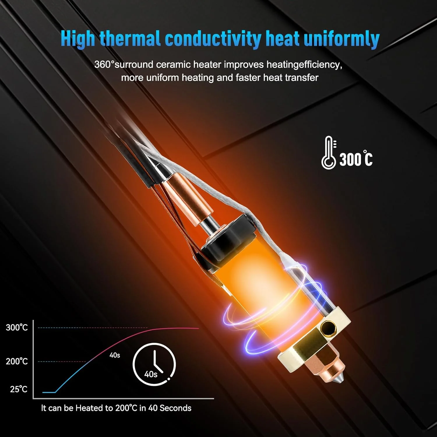 کیت اکسترودر هات‌اند Hi Combo (نازل 0.4 میلی‌متری) - نازل آلیاژ تیتانیوم با دمای بالا و بخاری سرامیکی 360 درجه برای پرینترهای سه بعدی سری Hi Creality، سازگار با فیلامنت‌های PLA، ABS، PETG، TPU، PA، PC، CF