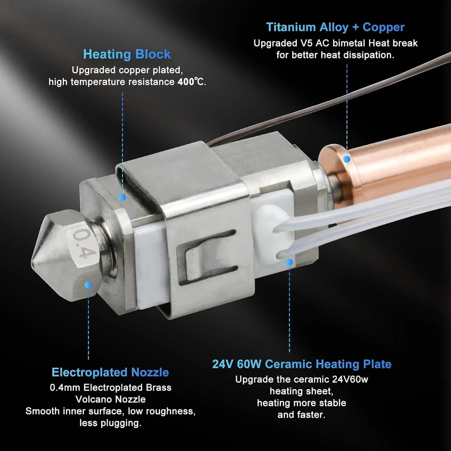 هات‌اند سرامیکی کارآمد با نازل 0.4 میلی‌متری جایگزین اکسترودر پرینتر سه بعدی Kobra 2 Neo