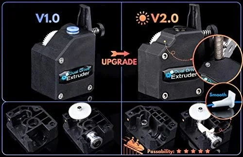 اکسترودر Bowden V2.0 DDB یونیورسال دنده ای اکسترودر دوگانه برای پرینتر سه بعدی