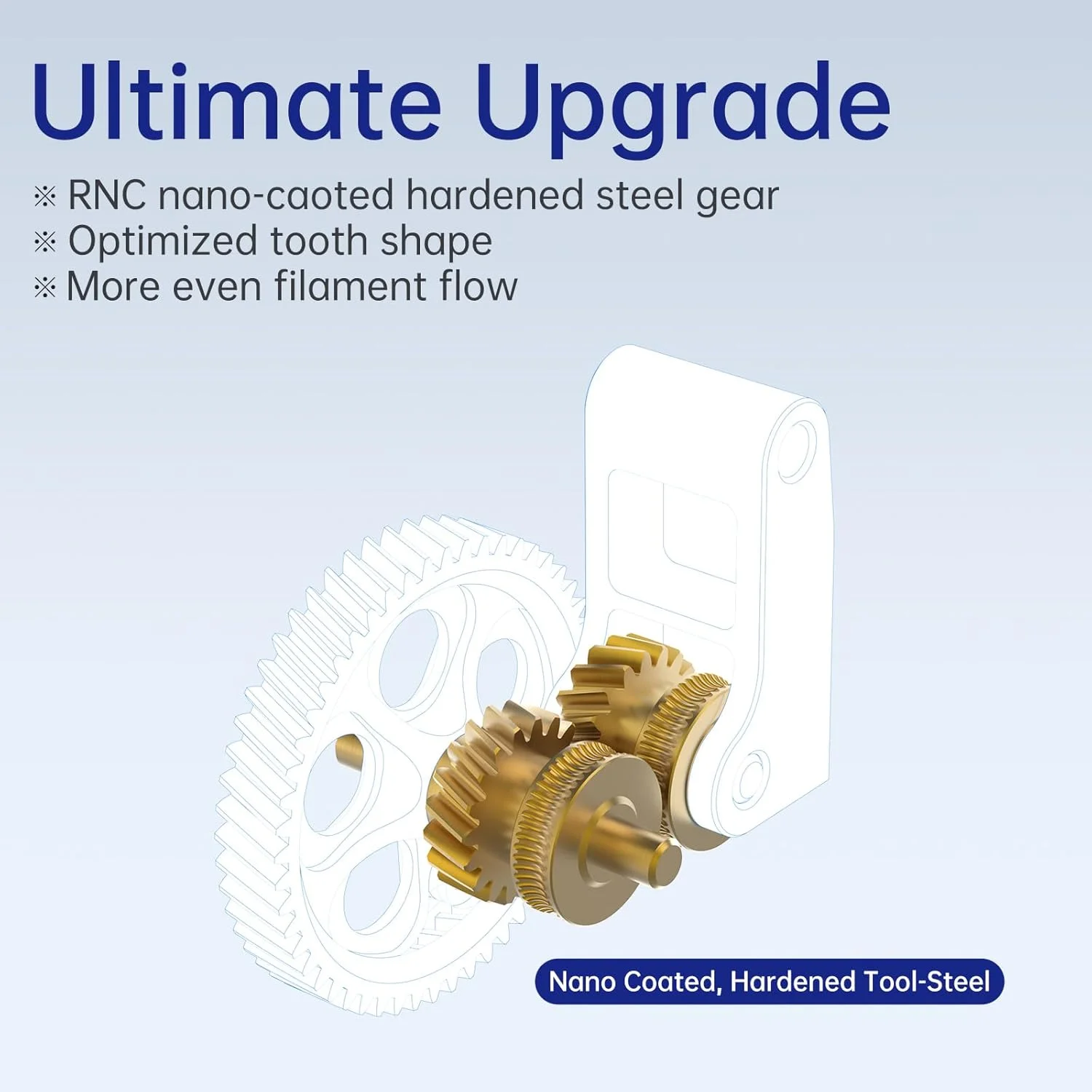 مجموعه چرخ دنده اکسترودر BIQU Panda Claw برای پرینترهای سه بعدی Bambu-Lab X1C P1P P1S، چرخ دنده اکسترودر با پوشش نانو RNC طلایی، جریان نرم تر و یکنواخت تر، عمر طولانی تر