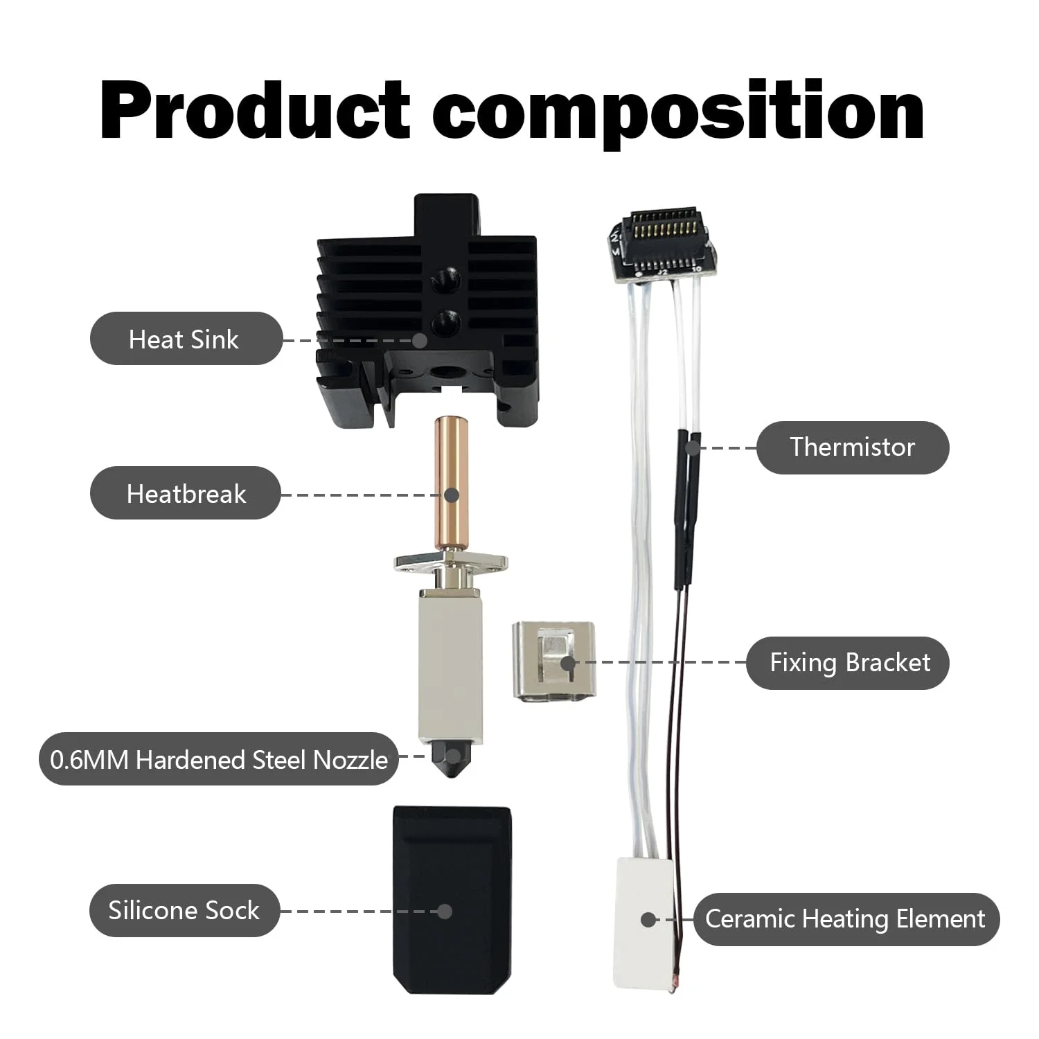 هات‌اند 0.6 میلی‌متری سرامیکی اسمبل شده اکسترودر برای پرینتر سه بعدی Bambu Lab P1P/P1S - کیت تعویض هد چاپ با نازل فولاد سخت 0.6 میلی‌متری، ترمیستور، کارتریج گرمکن و بلوک حرارتی