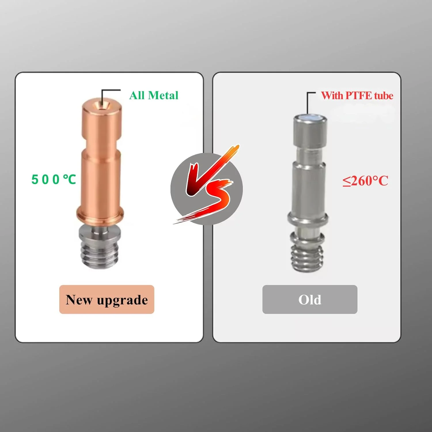 نازل کبرا S1، هات‌اند اصلی کبرا S1، 0.2 میلی‌متر برای هات‌اند Anycubic S1، پشتیبانی از دما و سرعت بالا برای پرینترهای سه بعدی Anycubic Kobra S1/S1 Combo، کارتریج حرارتی ترمیستور و جوراب سیلیکونی