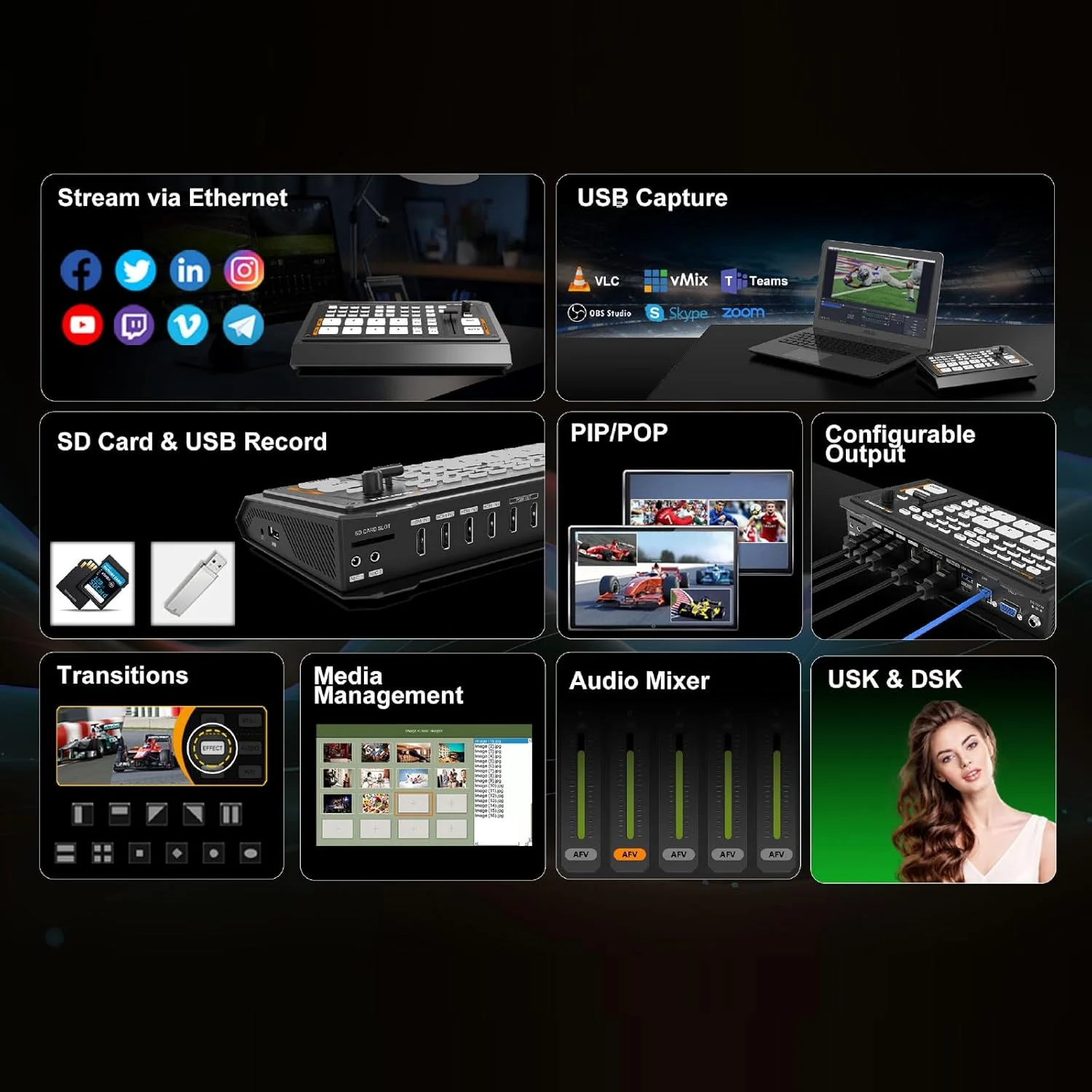 میکسر و سوئیچر ویدئویی AVMATRIX Shark H4 با 4 ورودی HDMI، ضبط کننده USB و کارت SD برای پخش زنده