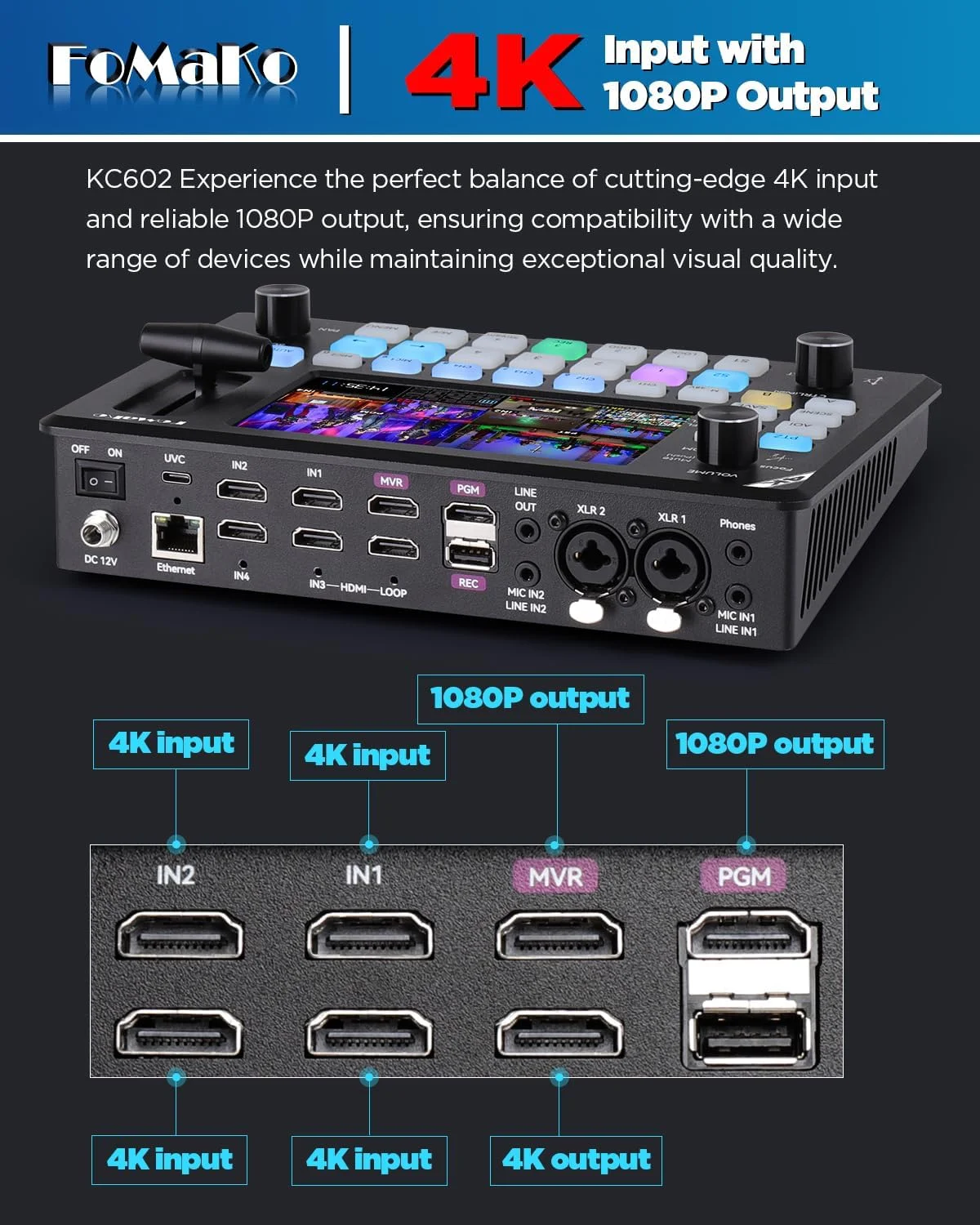 دوربین 4K PTZ با HDMI NDI فوماکو، زوم اپتیکال 20X با قابلیت ردیابی خودکار هوش مصنوعی نسل 3، برای همکاری بی‌درنگ کنفرانس ویدیویی، نظارت از راه دور و پخش زنده (K20UH NDIX2+KC602+KC606N)