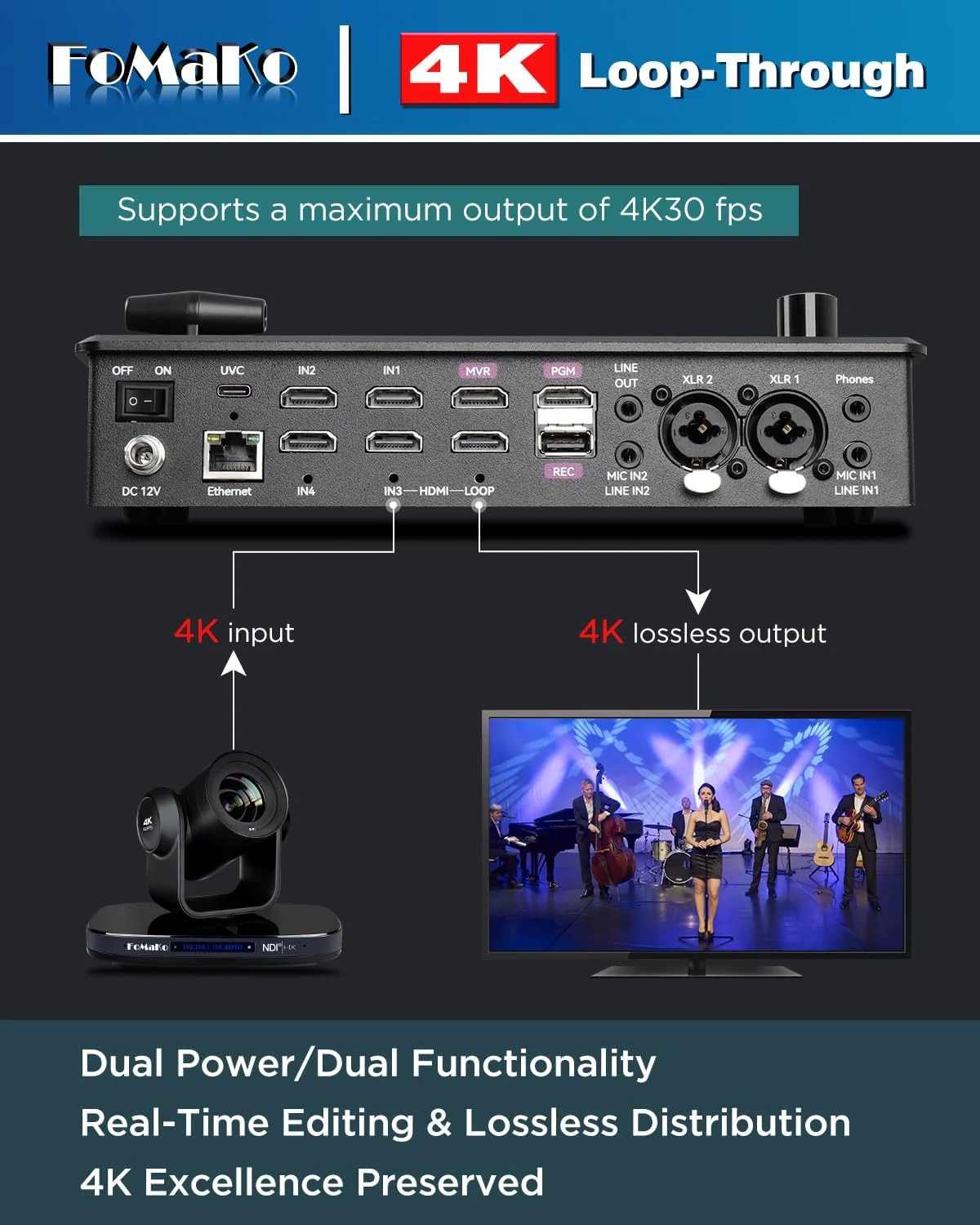دوربین 4K PTZ با HDMI NDI فوماکو، زوم اپتیکال 20X با قابلیت ردیابی خودکار هوش مصنوعی نسل 3، برای همکاری بی‌درنگ کنفرانس ویدیویی، نظارت از راه دور و پخش زنده (K20UH NDIX2+KC602+KC606N)