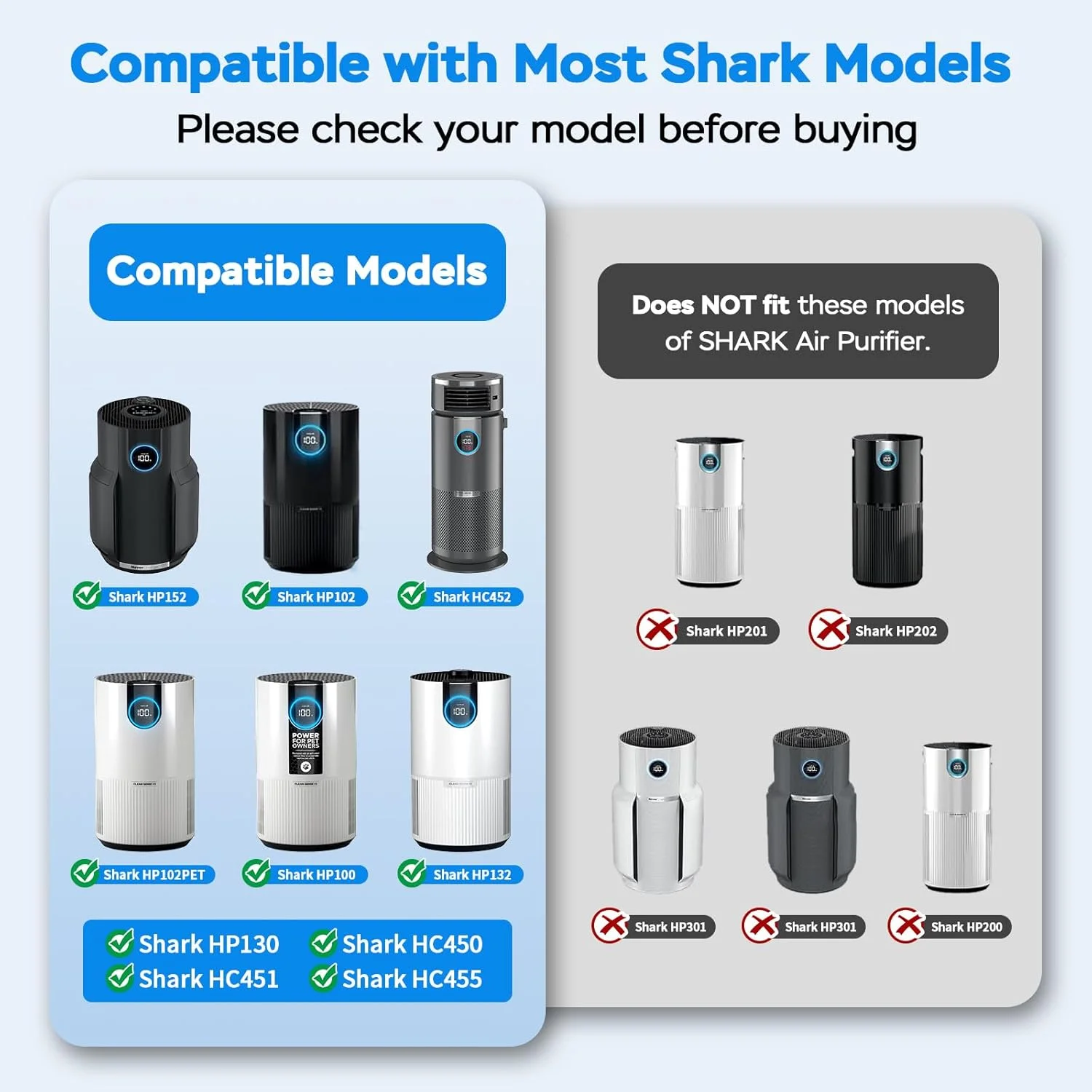 فیلتر HP152 سازگار با دستگاه تصفیه هوای Shark HP152 HP153 NeverChange مدل های HP100, HP102, HP102PET, HP102PETBL, HP132, HC450, HC451, HC452, HC455، پارت نامبر HE15FKPET، بسته 2 عددی - تصویر 2 فیلتر HP152 سازگار با دستگاه تصفیه هوای Shark HP152 HP153 NeverChange مدل های HP100, HP102, HP102PET, HP102PETBL, HP132, HC450, HC451, HC452, HC455، پارت نامبر HE15FKPET، بسته 2 عددی - تصویر 2